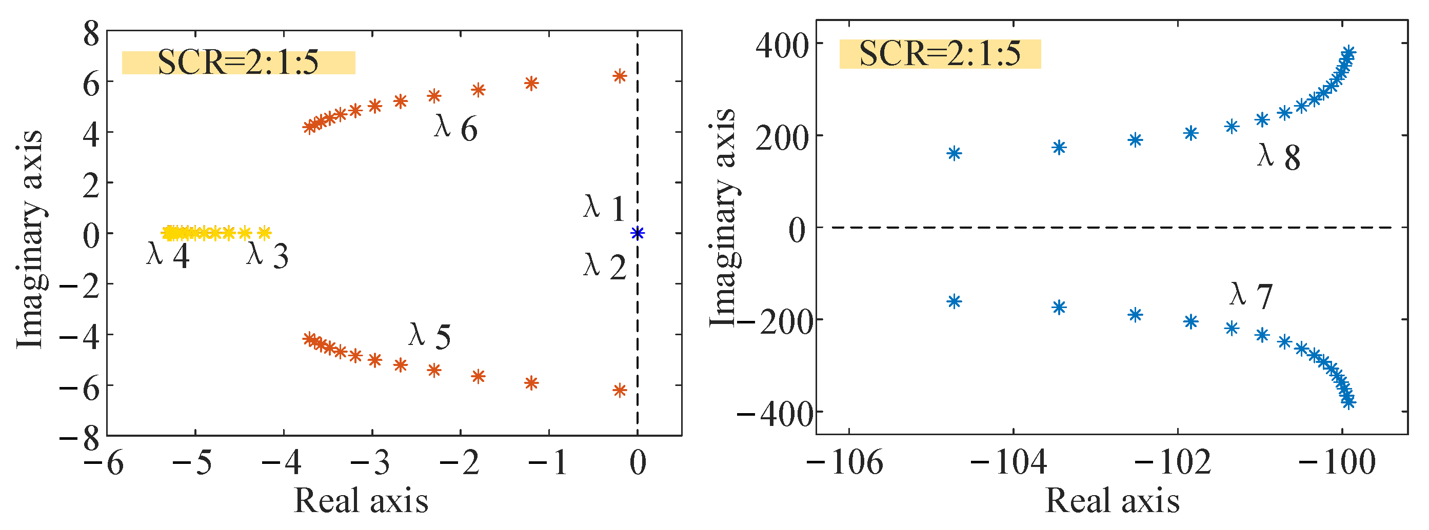 Inventions 10 00013 g002