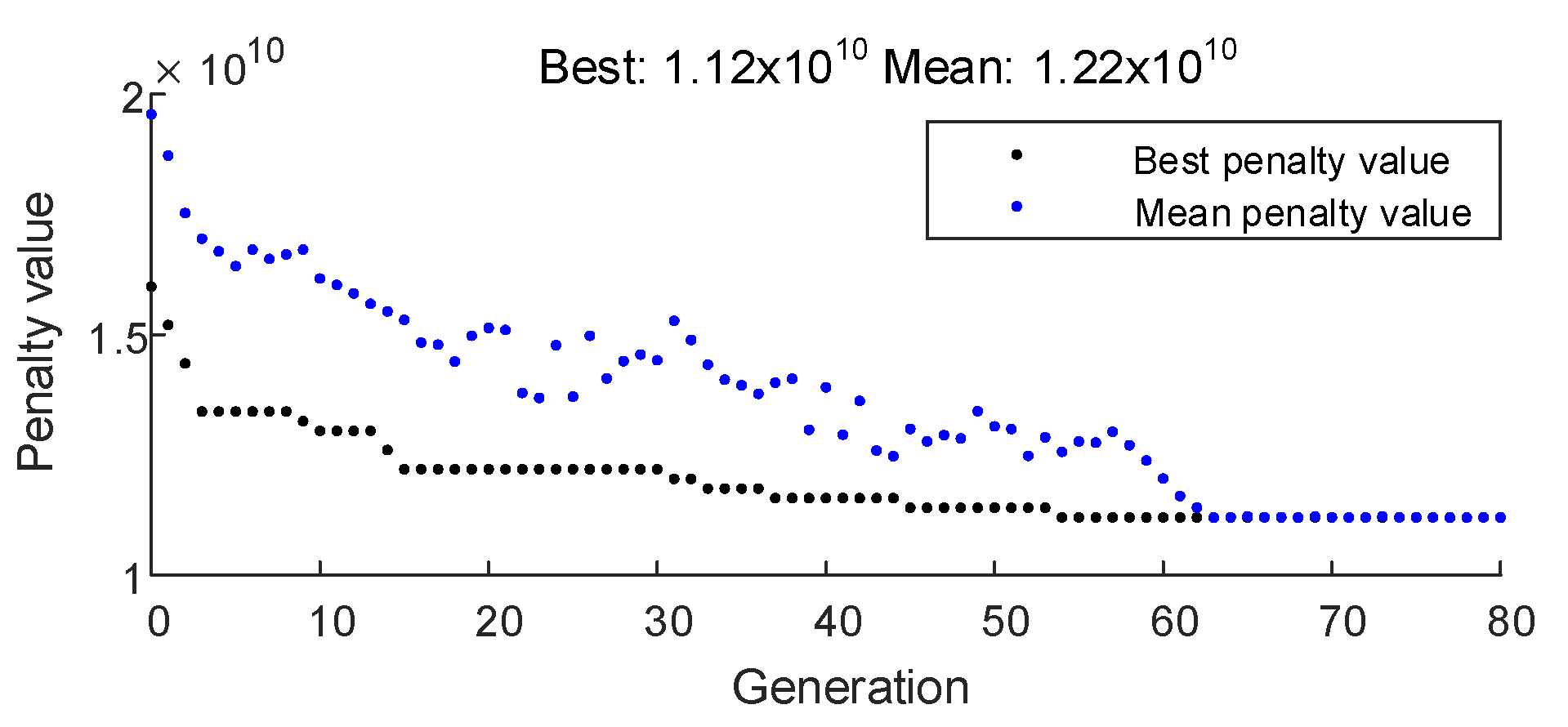 Inventions 10 00013 g007