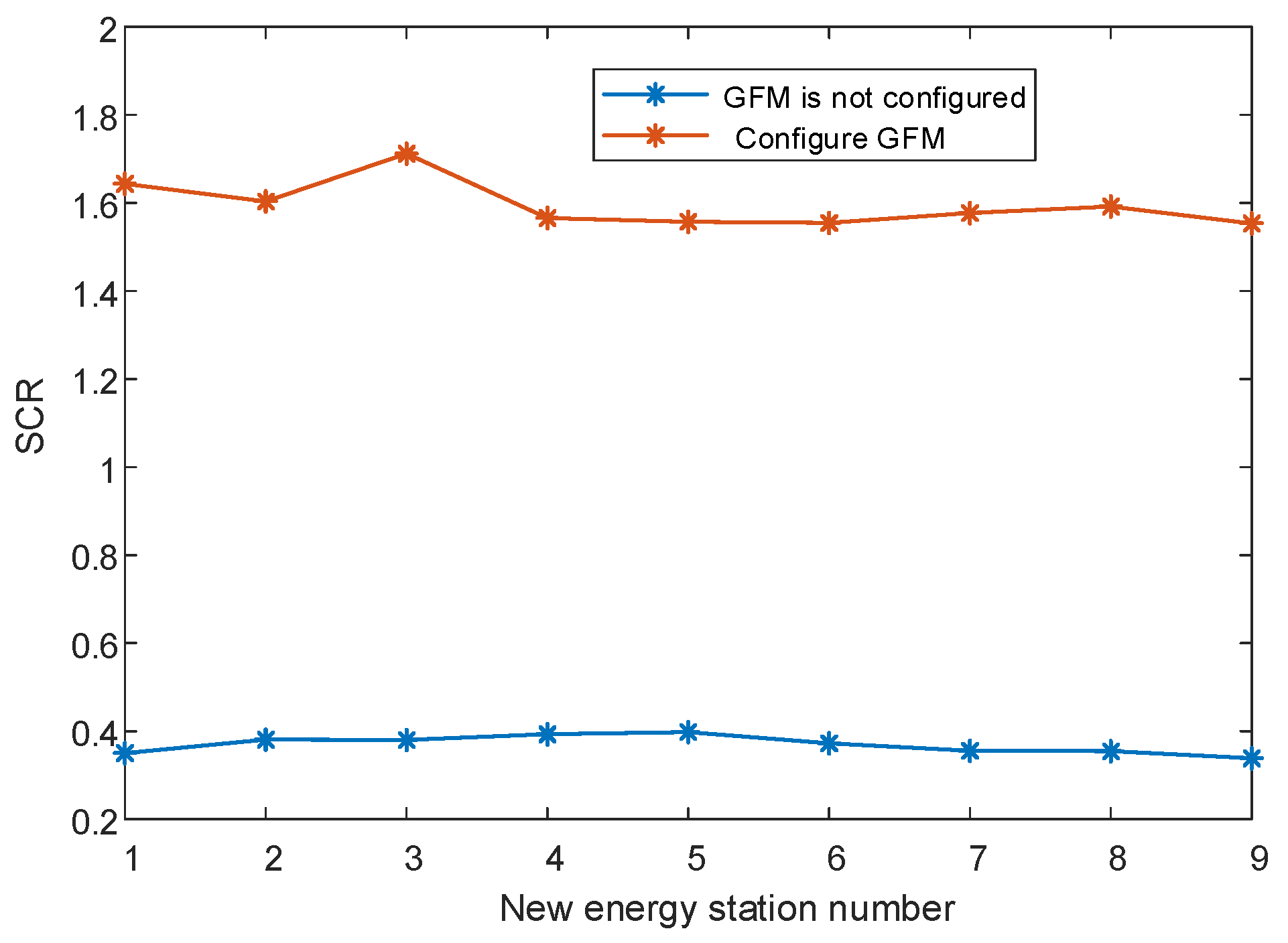 Inventions 10 00013 g009