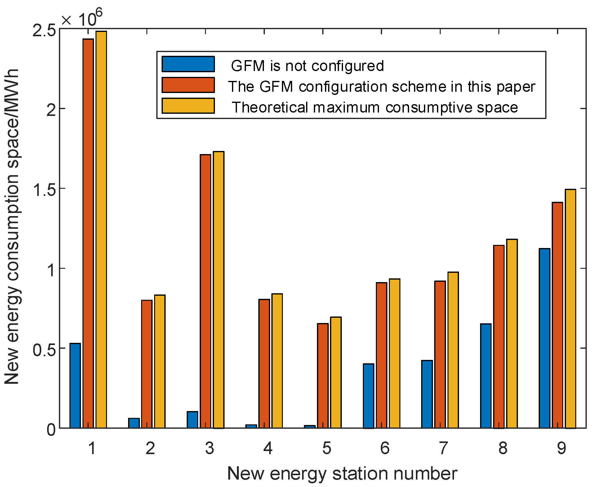 Inventions 10 00013 g010