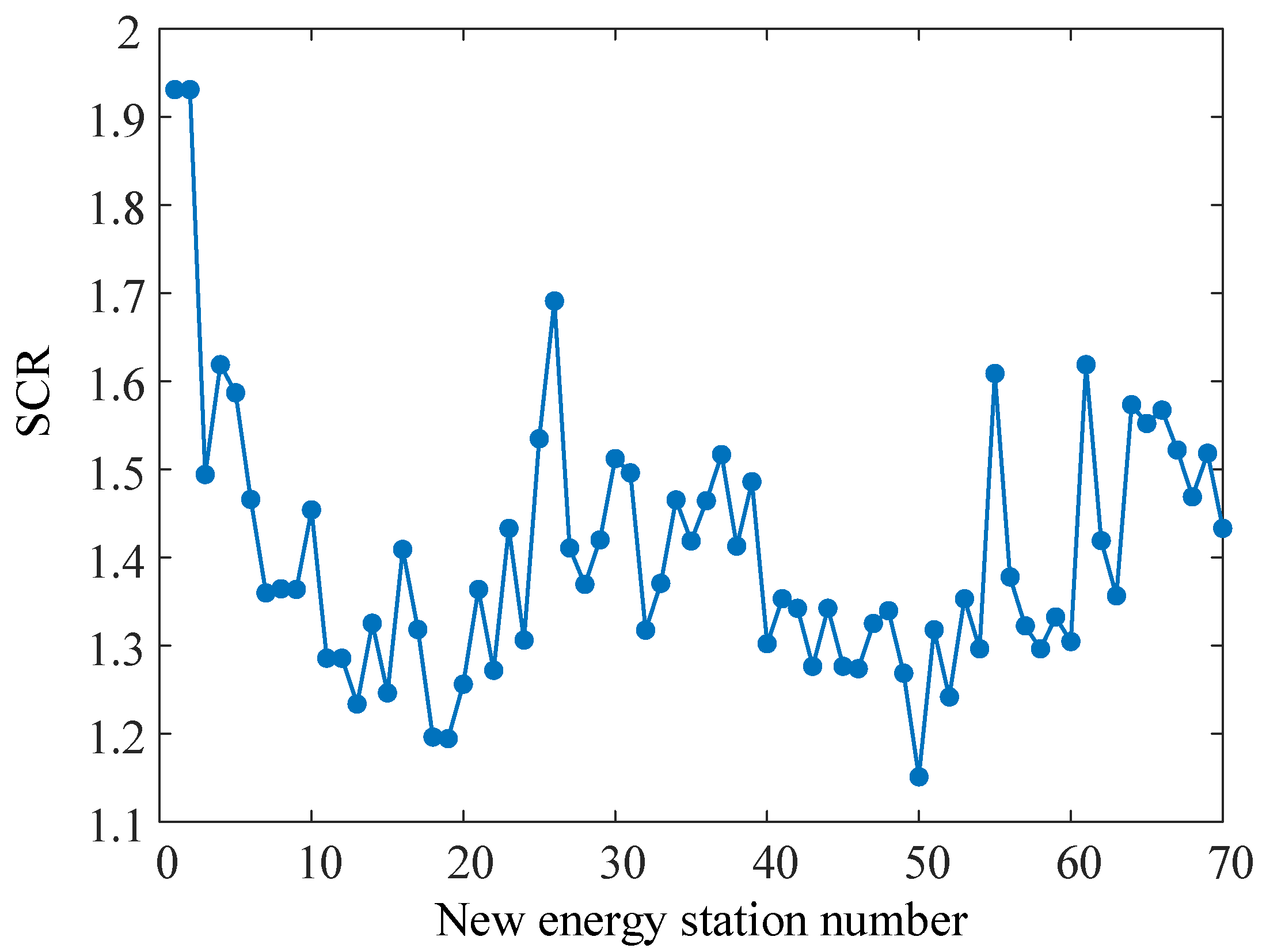 Inventions 10 00013 g011