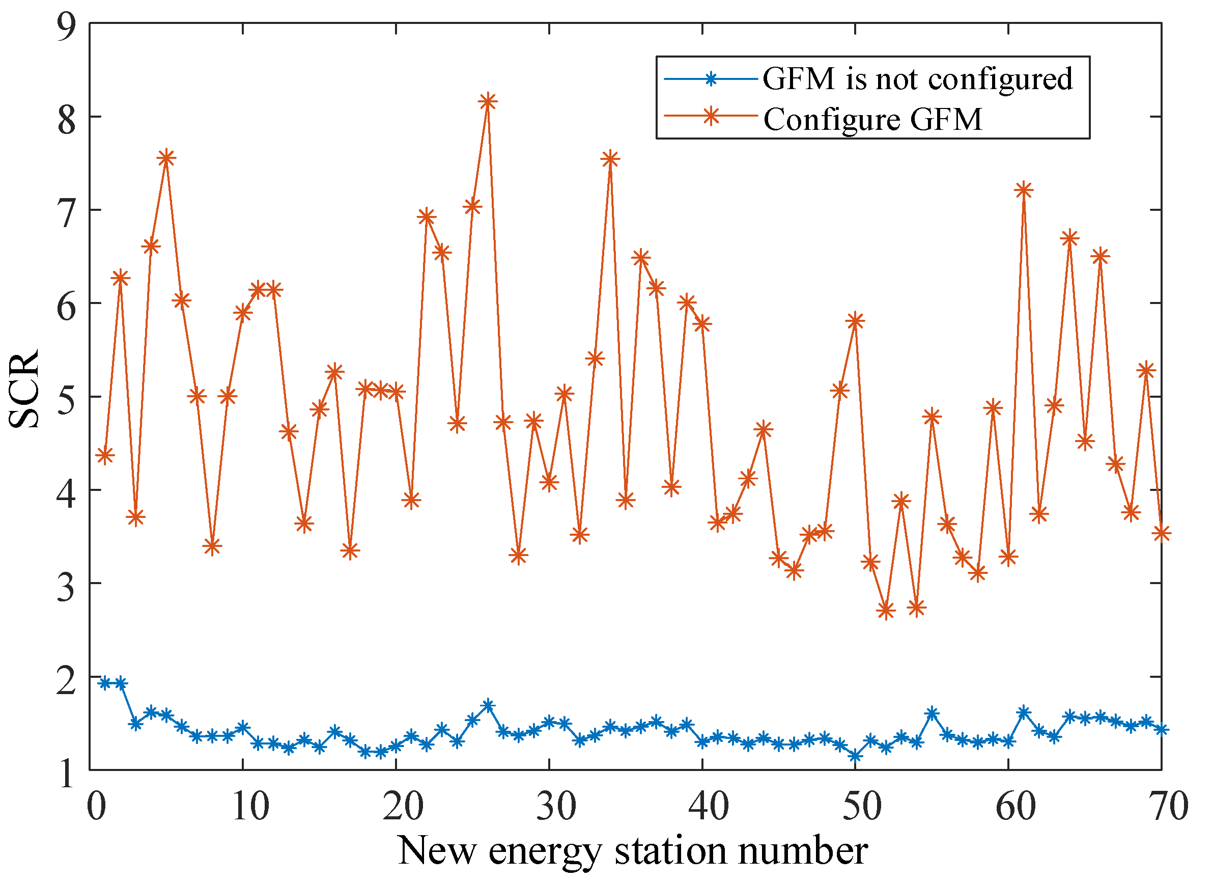 Inventions 10 00013 g012