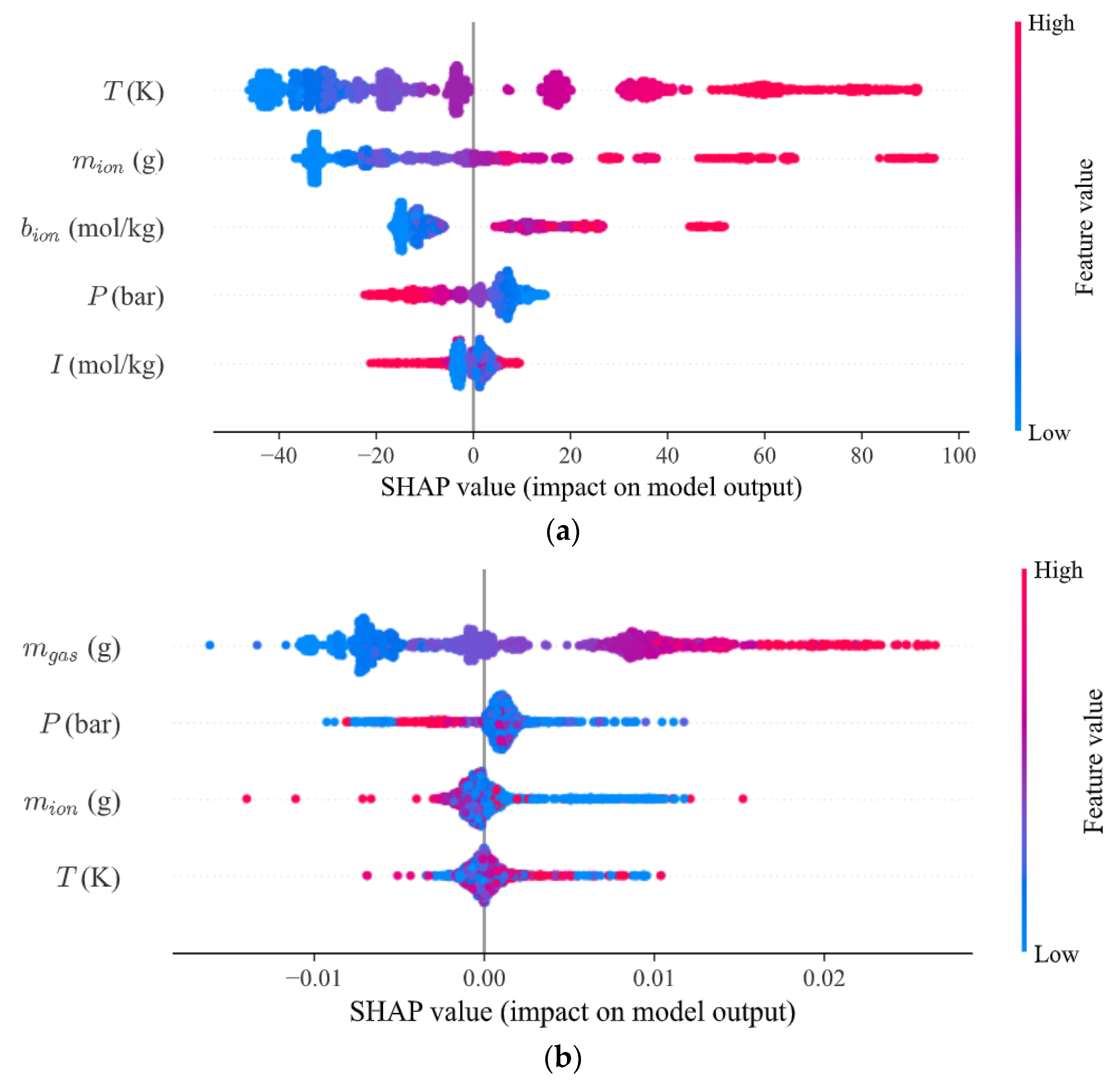Inventions 10 00015 g003 Inventions 10 00015 g003