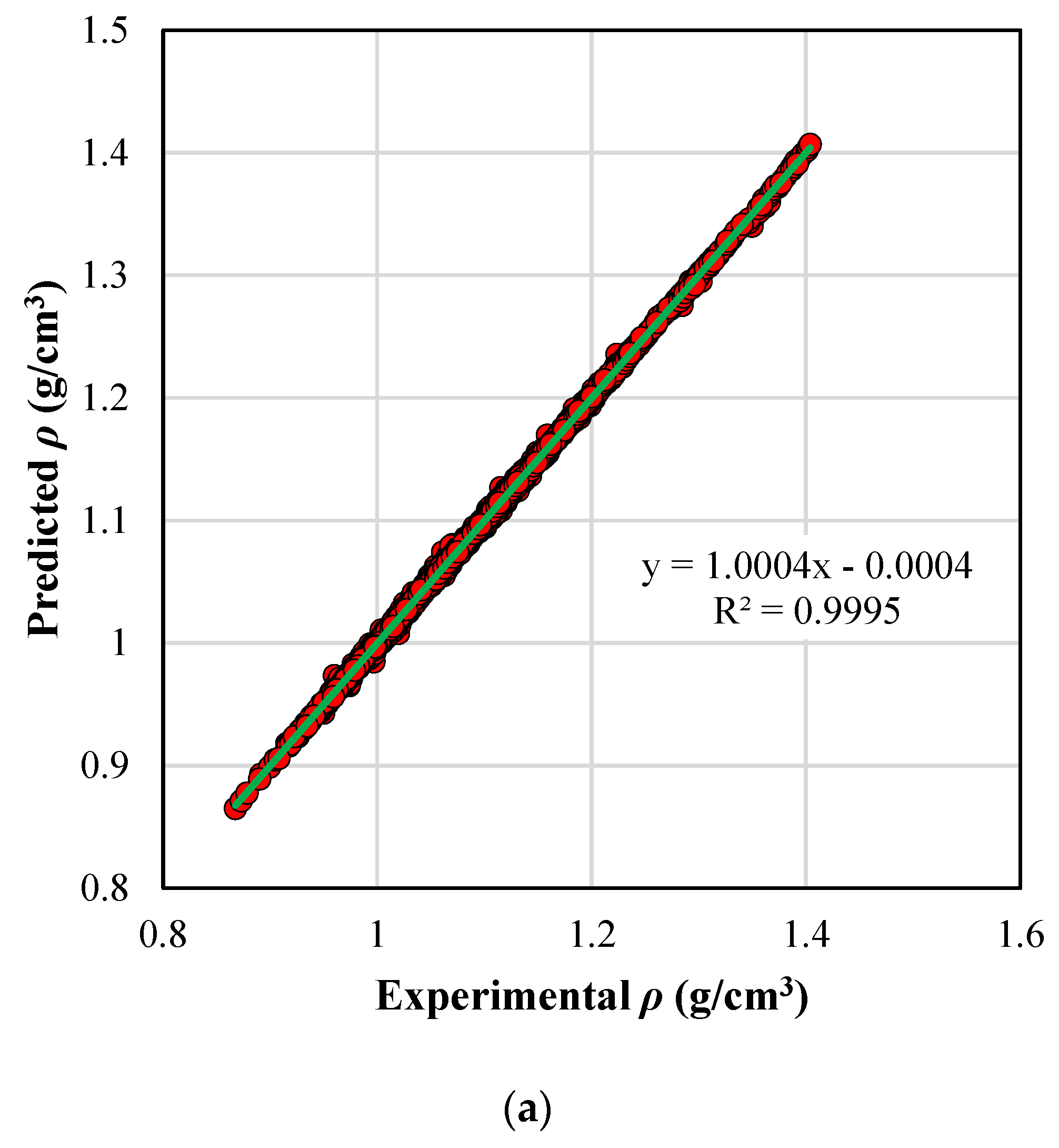 Inventions 10 00015 g005a Inventions 10 00015 g005a