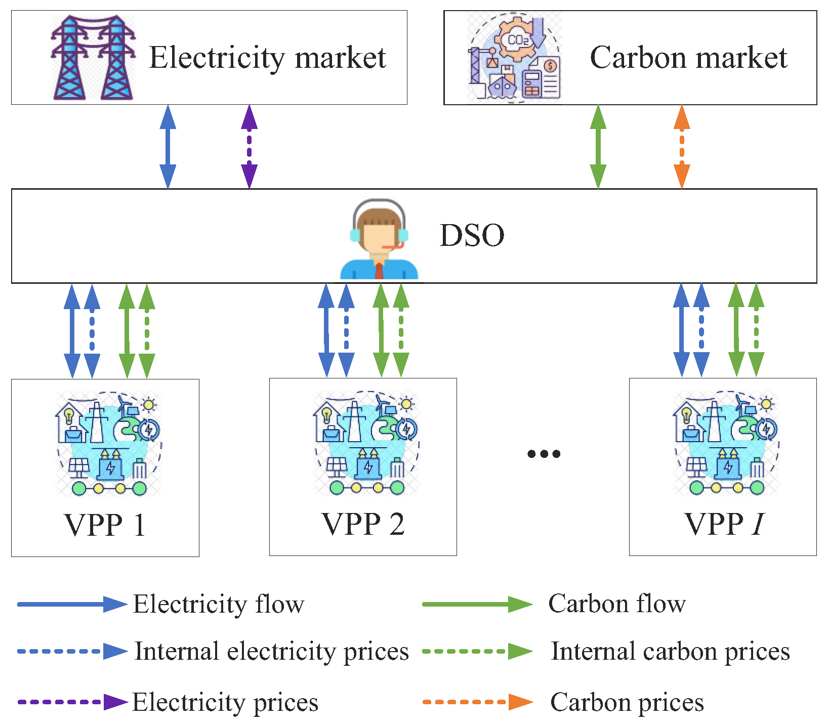 Inventions 10 00016 g001