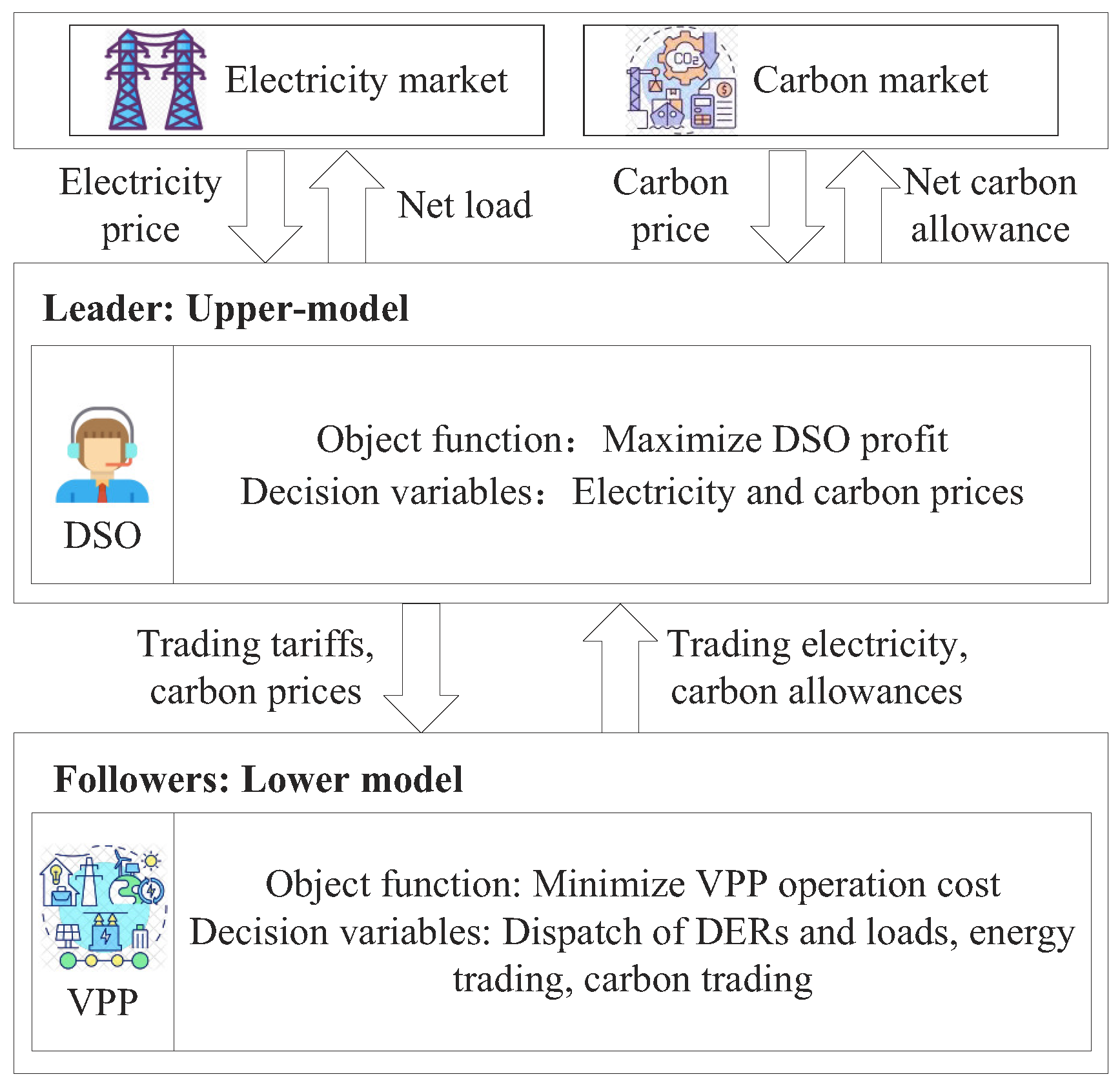 Inventions 10 00016 g002