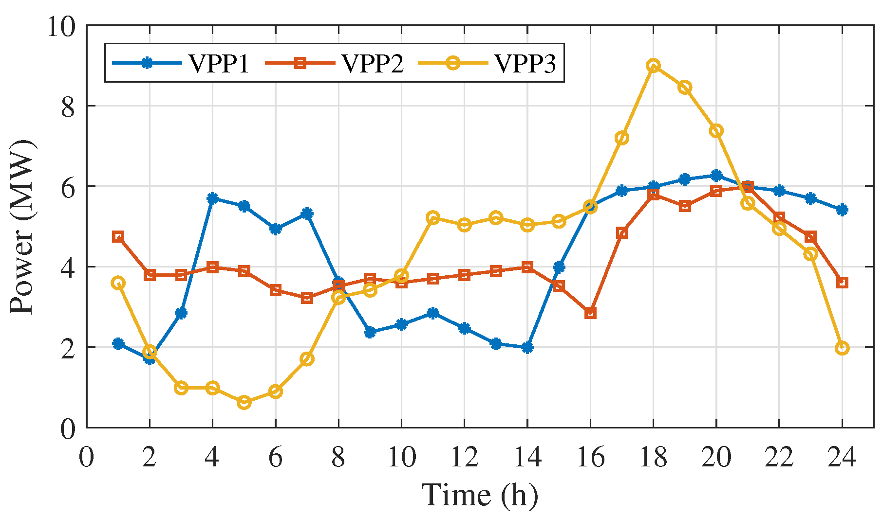 Inventions 10 00016 g004