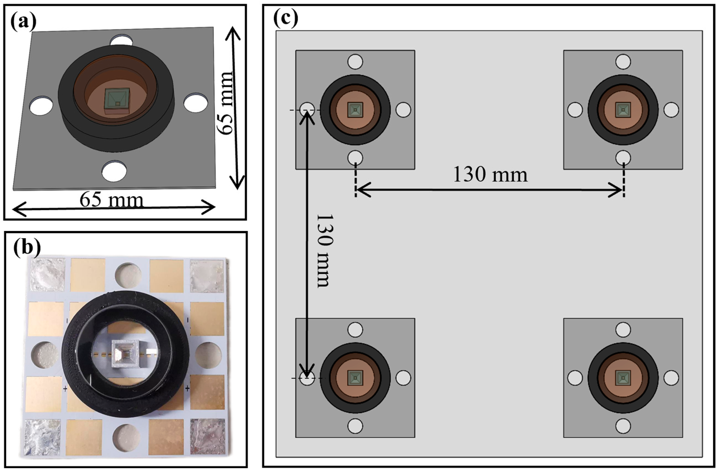 Inventions 10 00018 g001