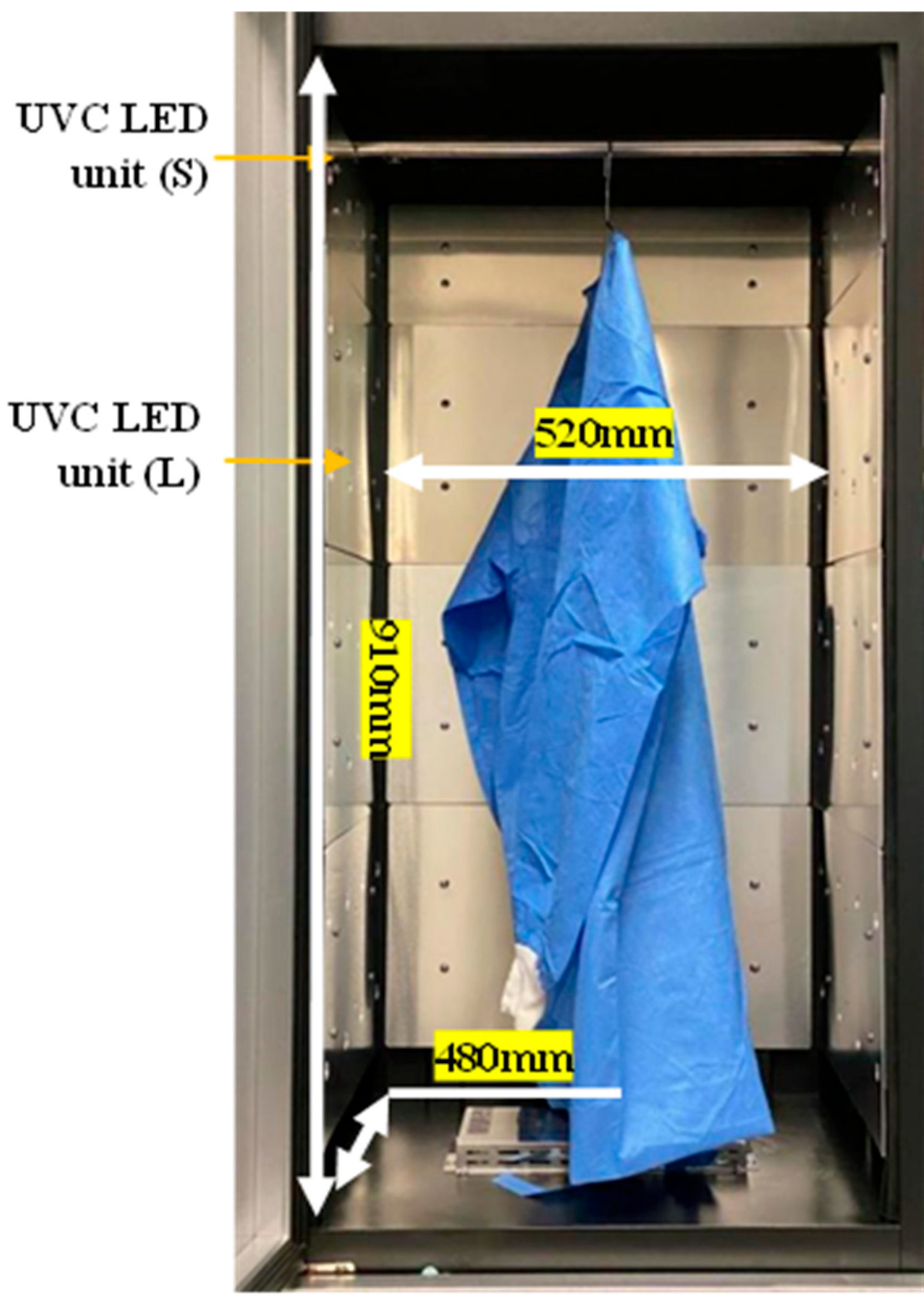 Inventions 10 00018 g005