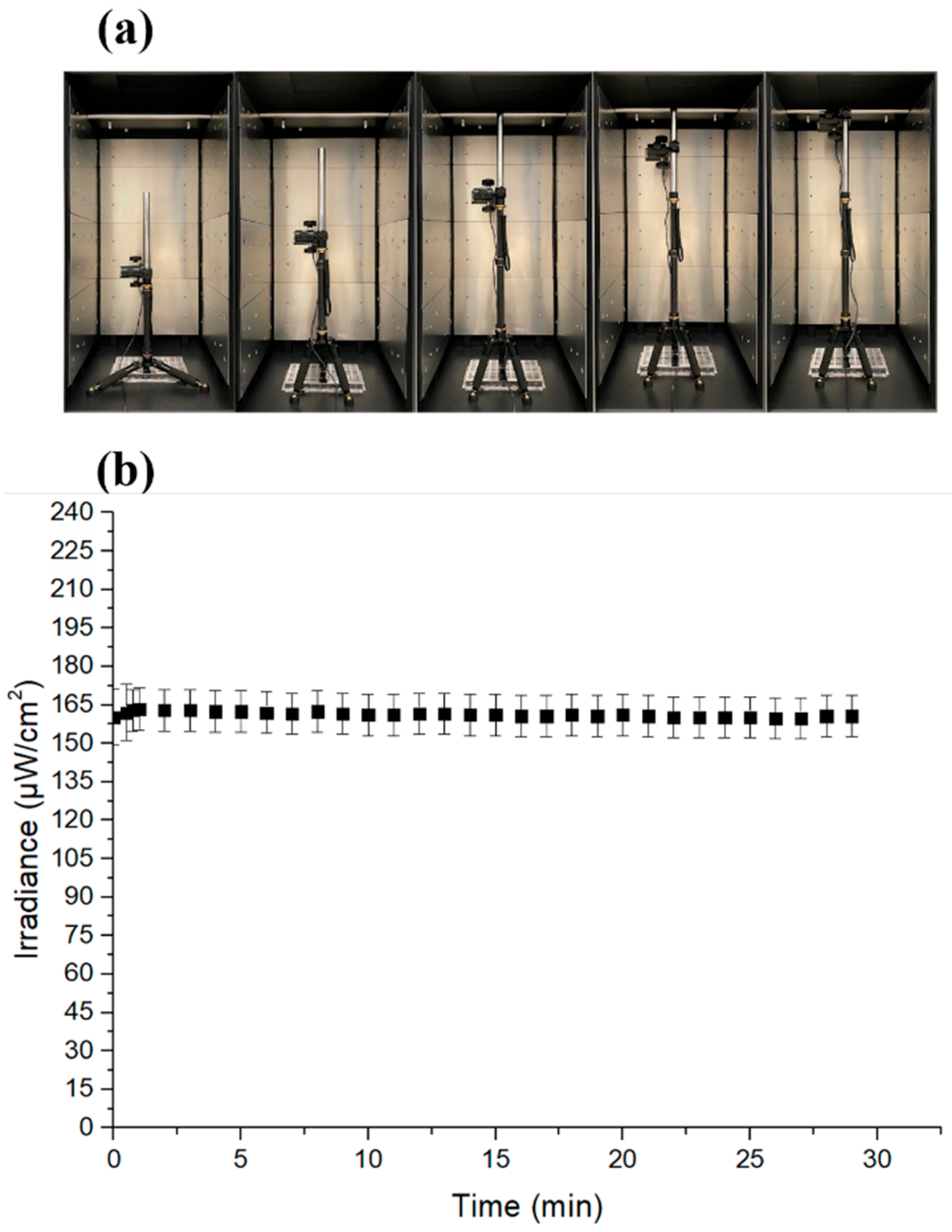 Inventions 10 00018 g007