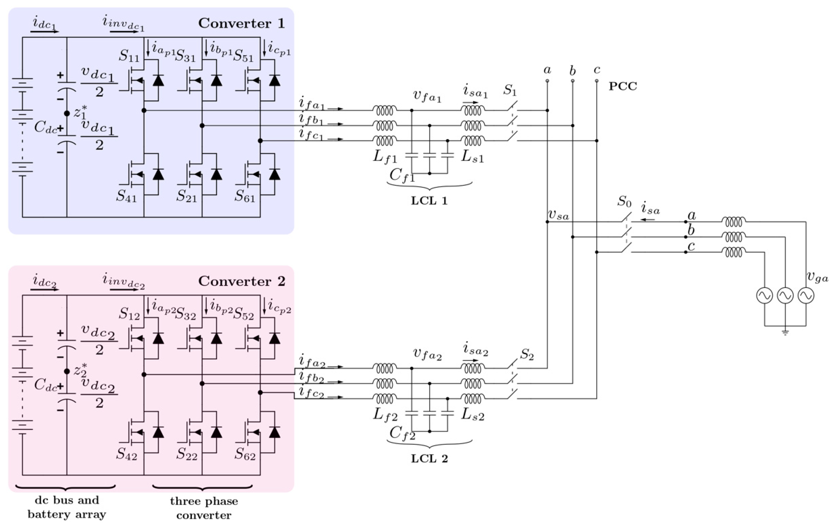 Inventions 10 00019 g002