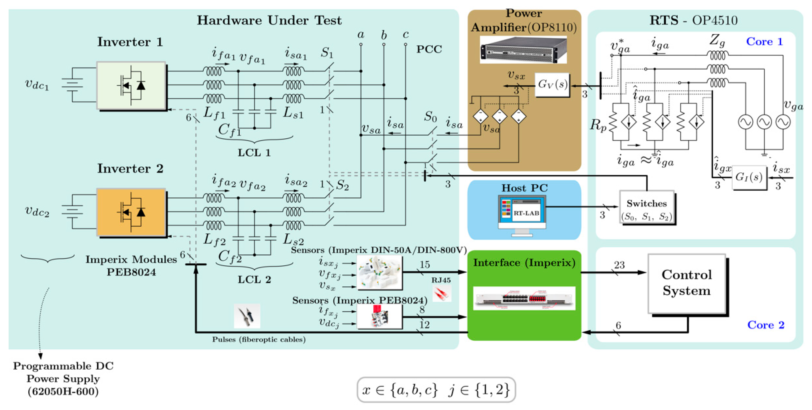Inventions 10 00019 g007