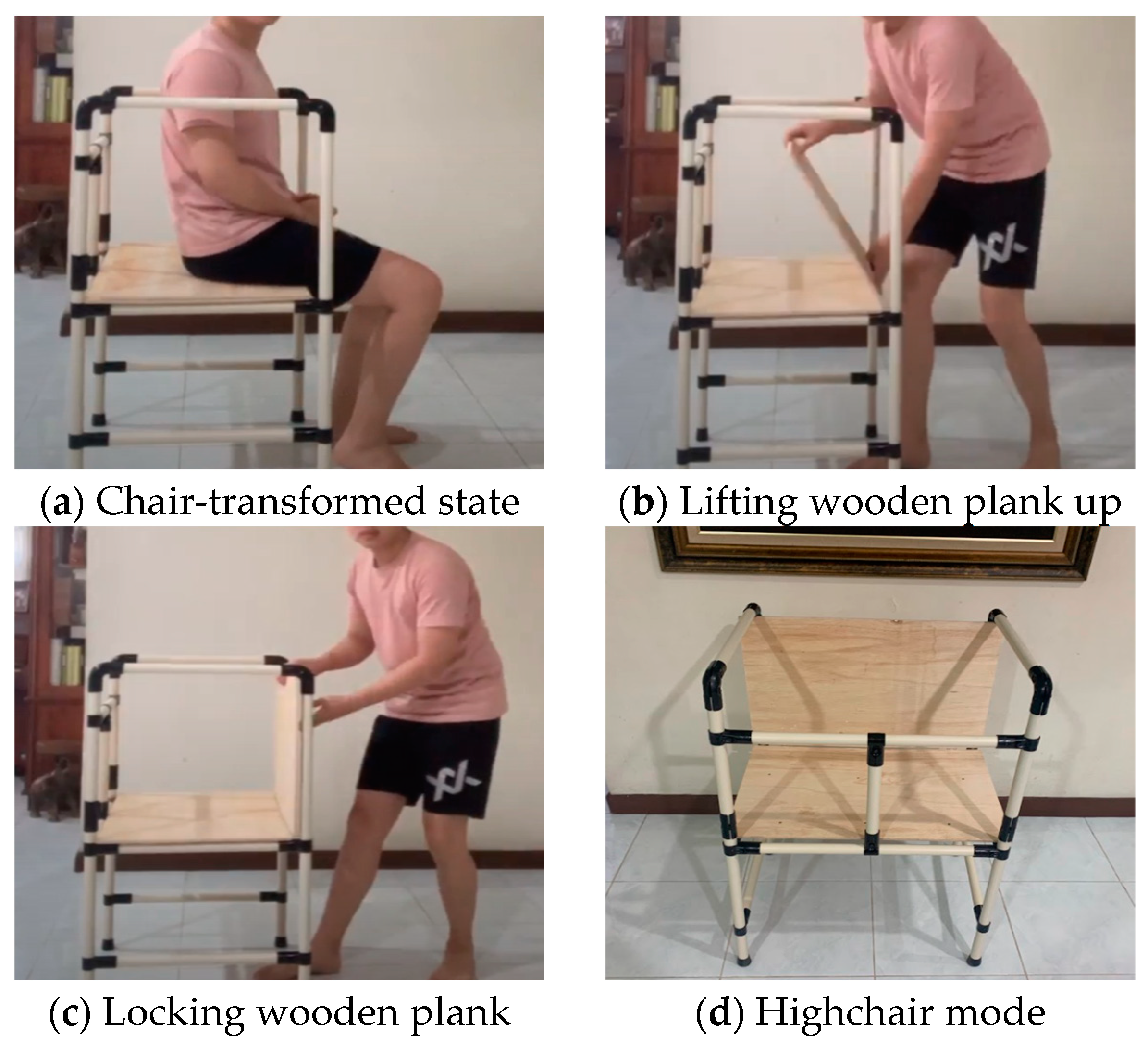 Inventions 10 00020 g009