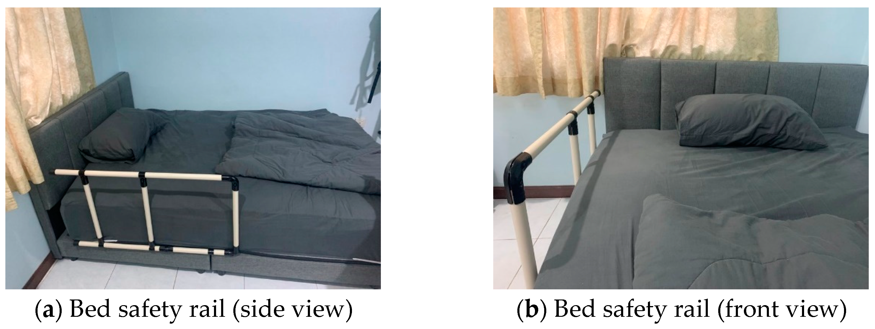 Inventions 10 00020 g014