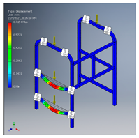 Inventions 10 00020 i011