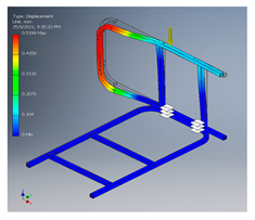 Inventions 10 00020 i026