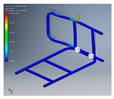 Inventions 10 00020 i031