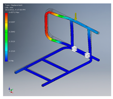 Inventions 10 00020 i032