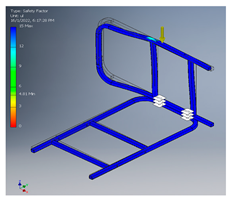 Inventions 10 00020 i033