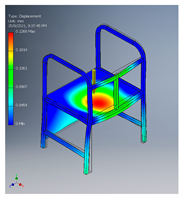Inventions 10 00020 i038