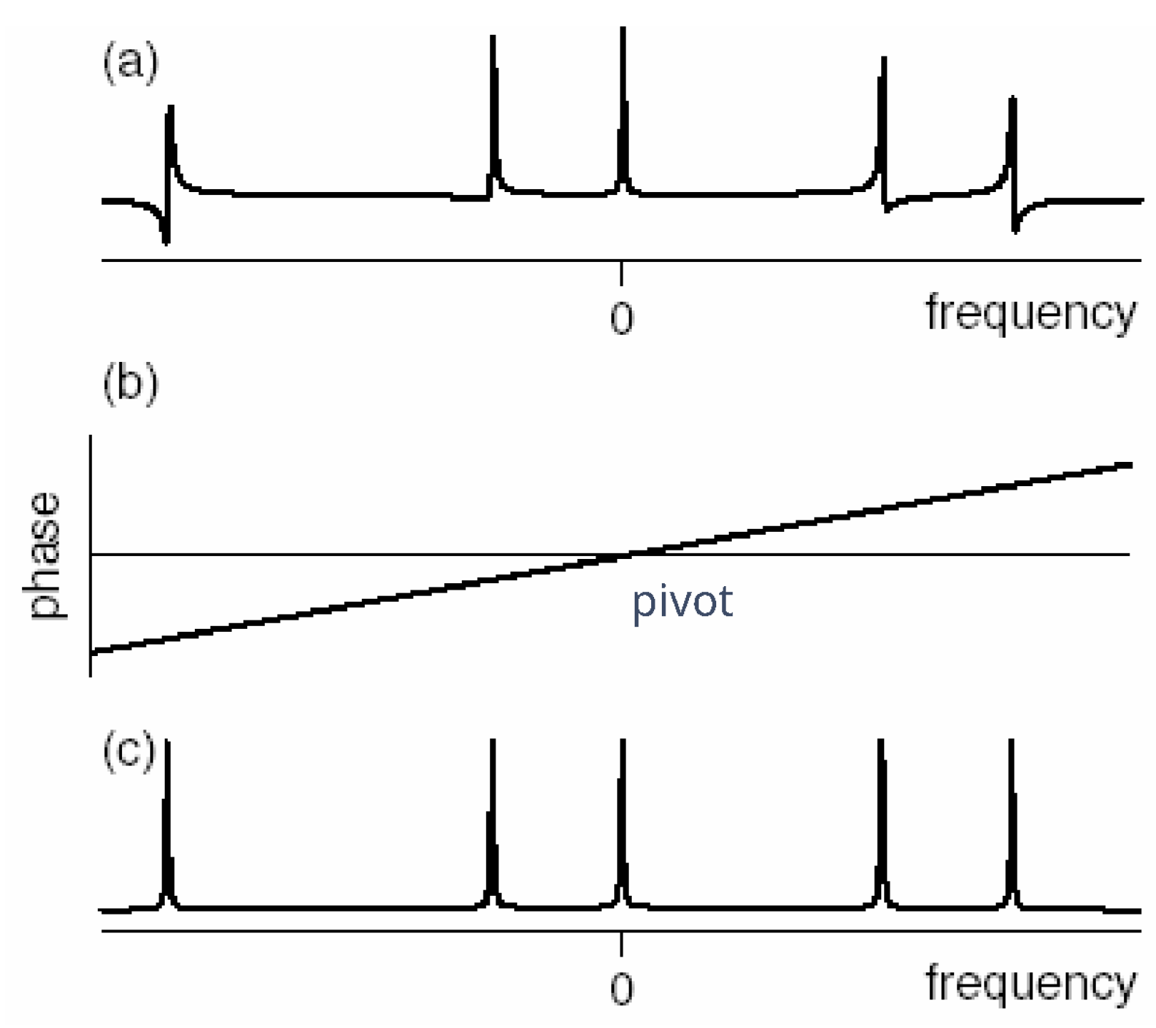 Inventions 10 00021 g005