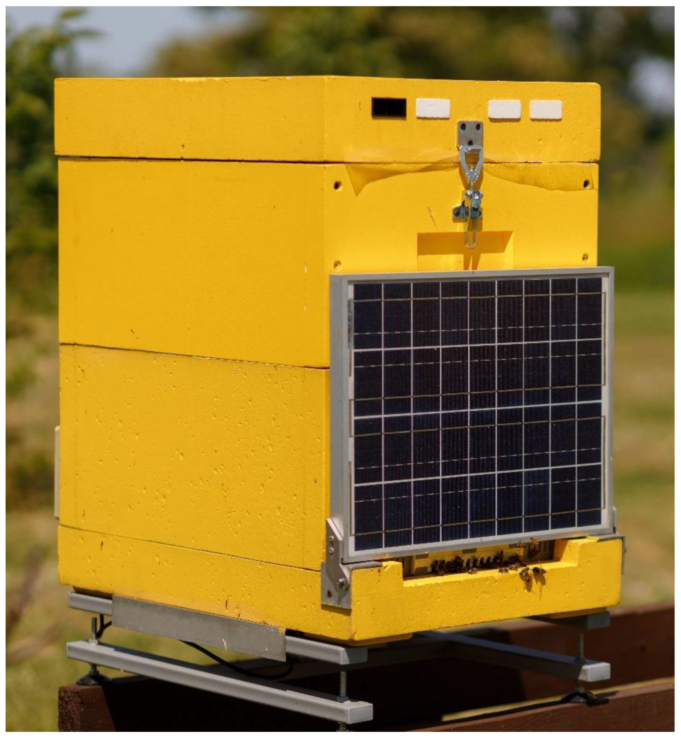 Inventions 10 00023 g001