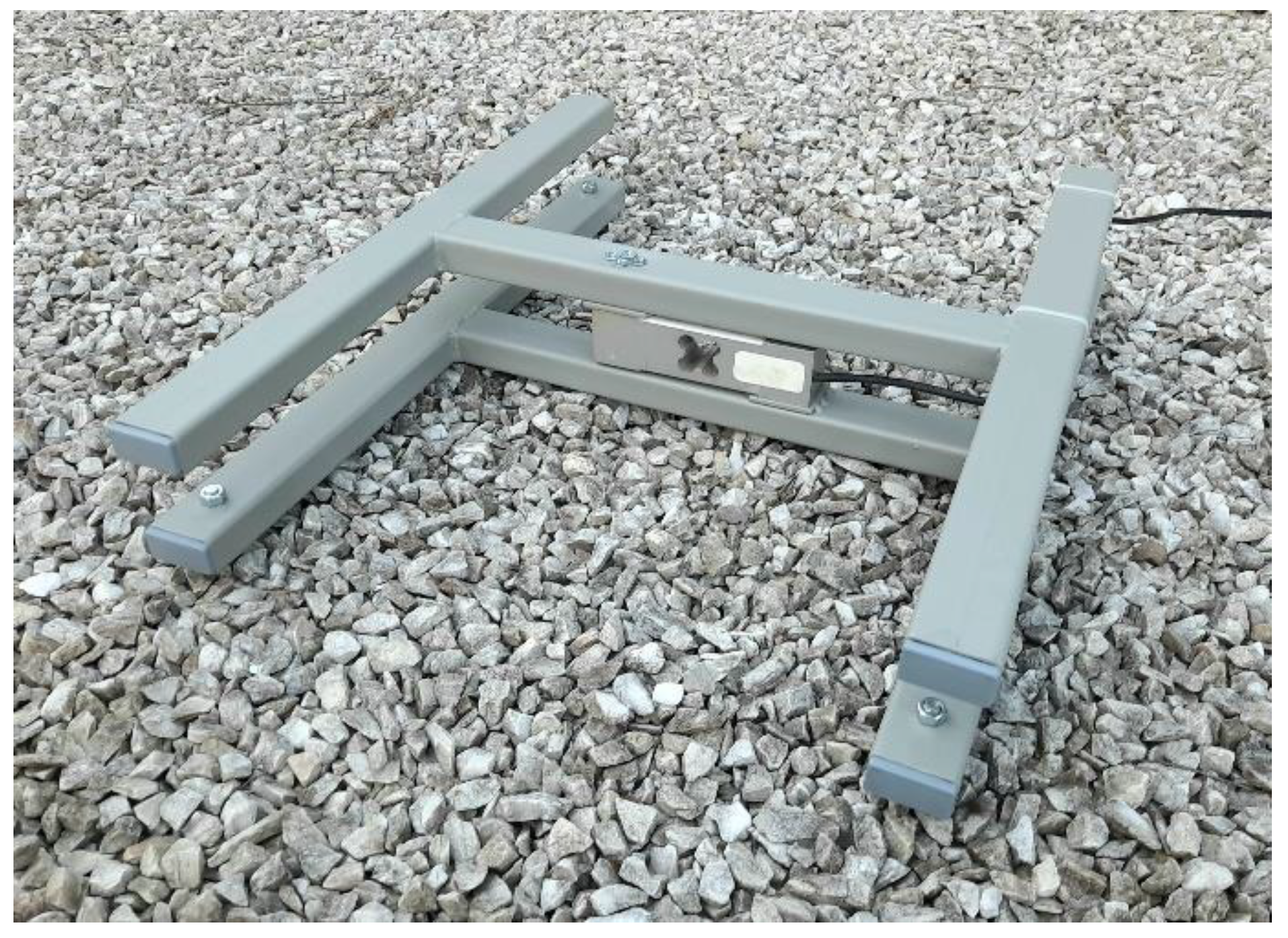 Inventions 10 00023 g003