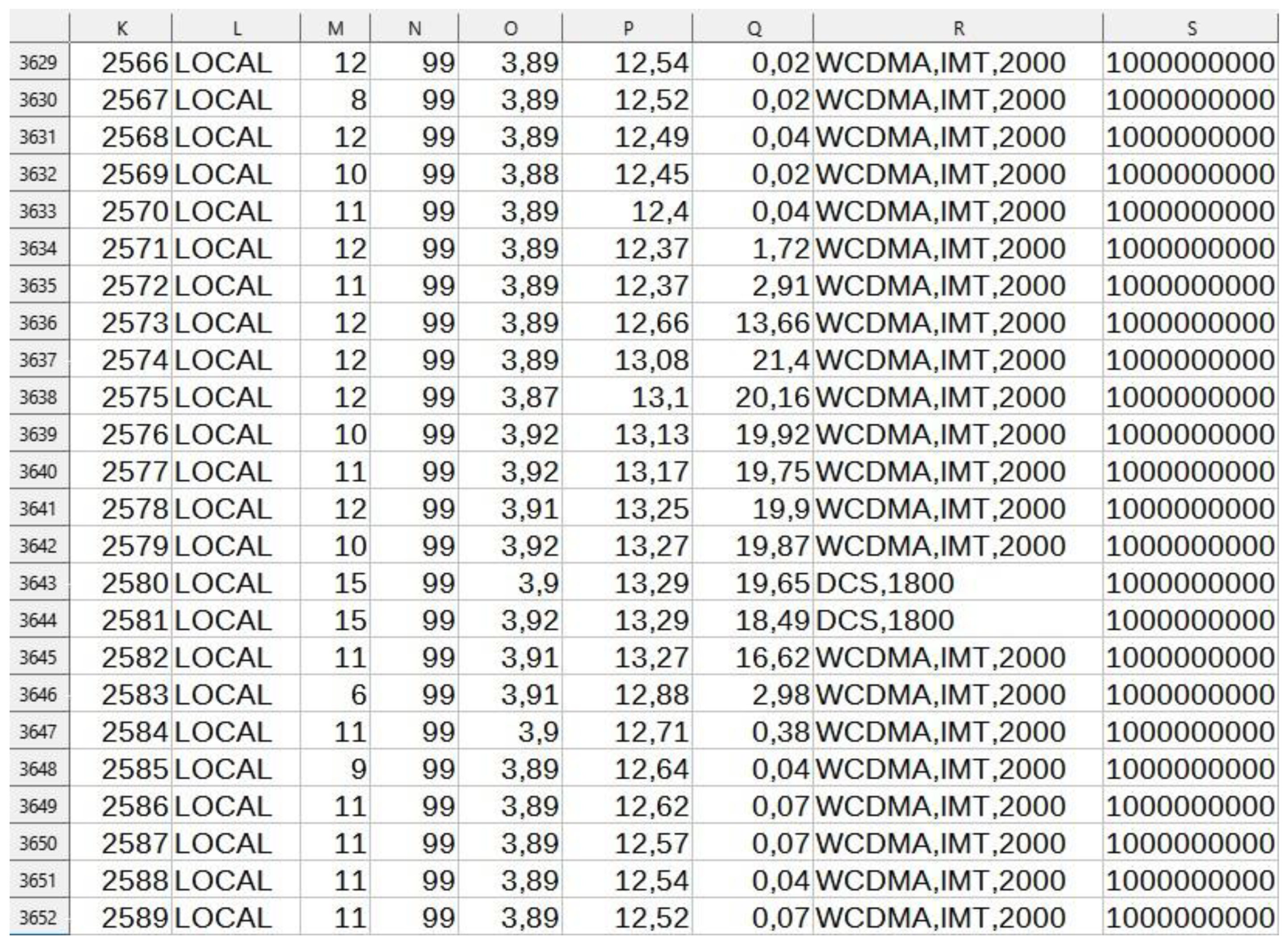 Inventions 10 00023 g007