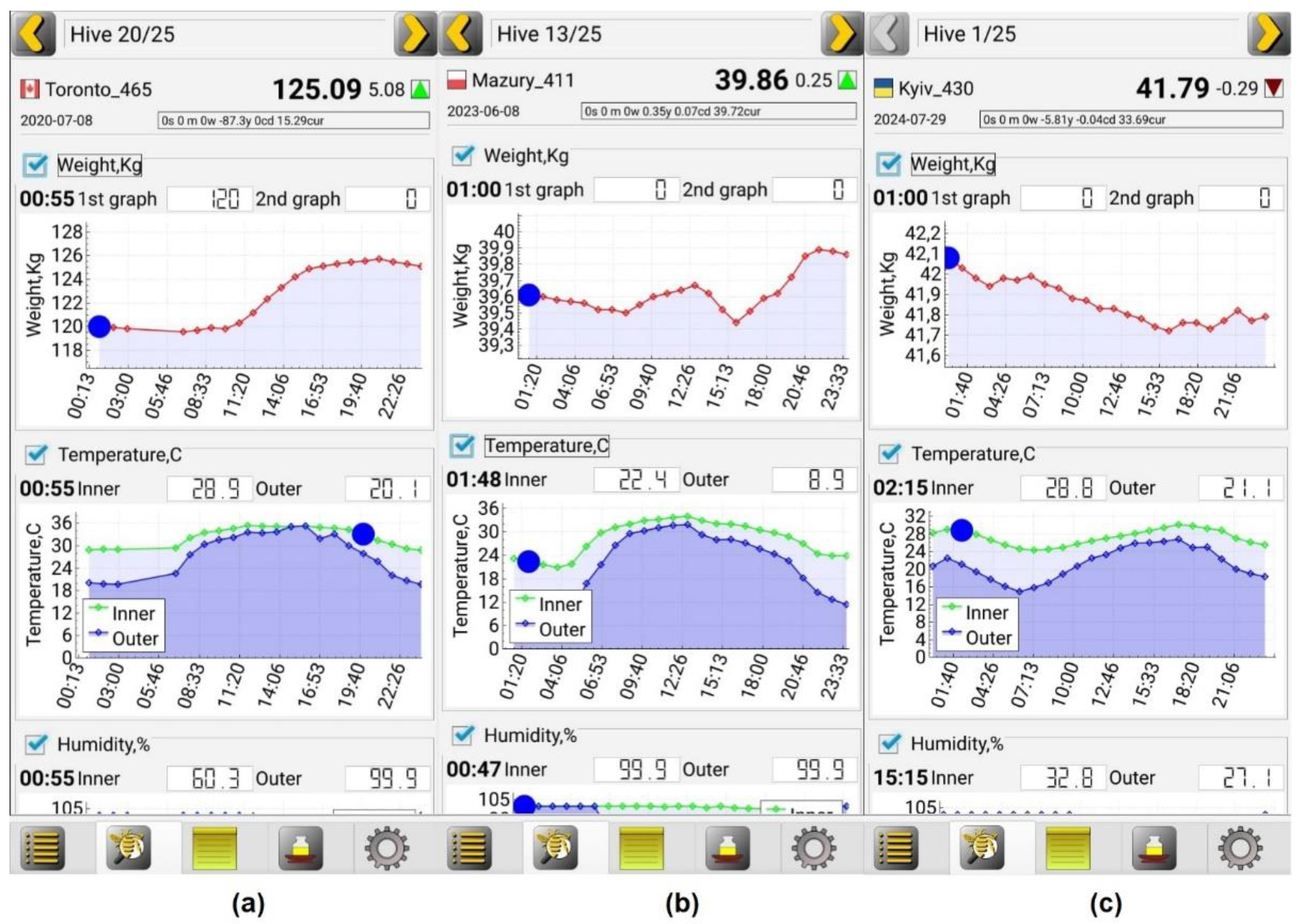 Inventions 10 00023 g009