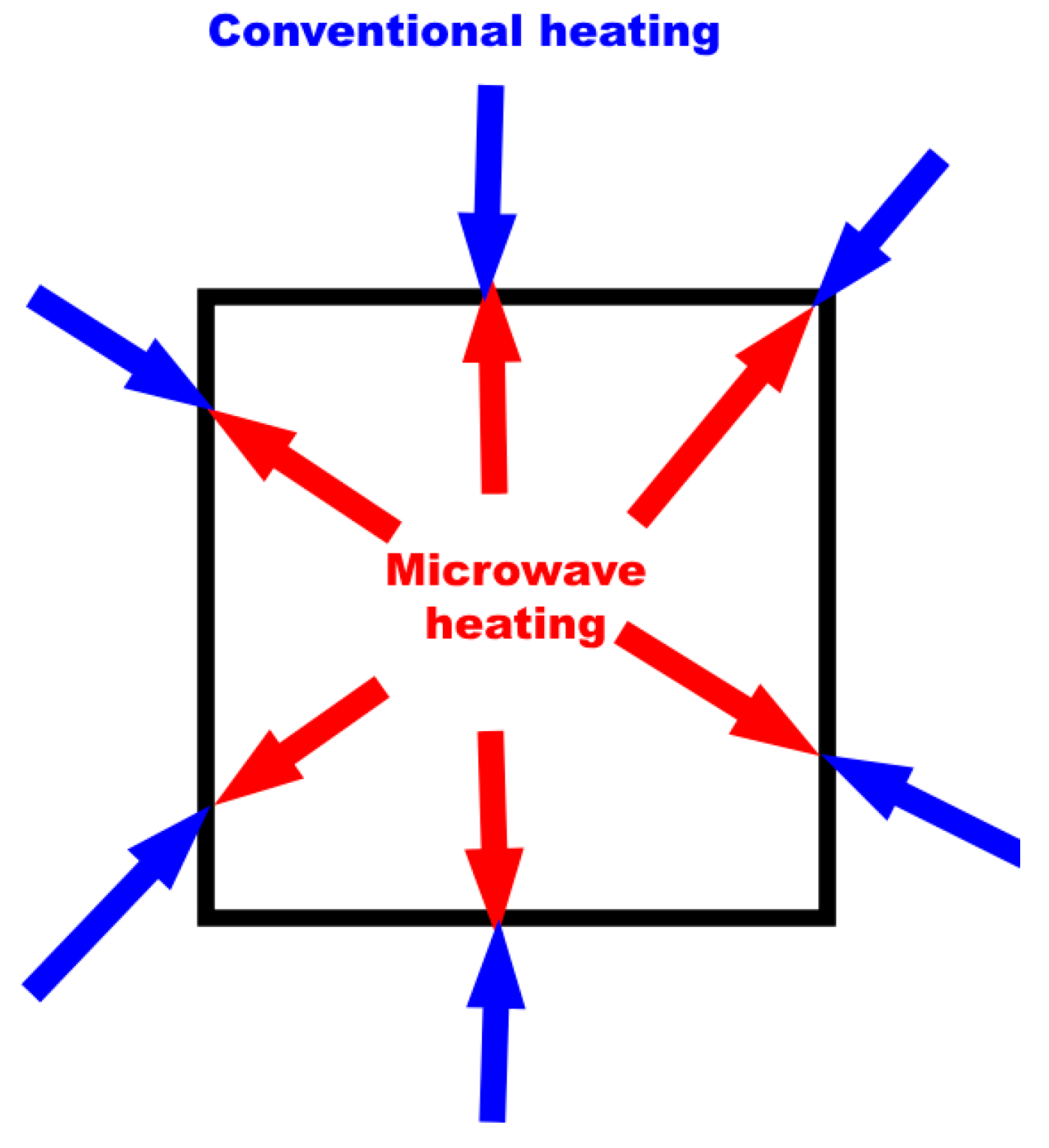 Inventions 10 00024 g002