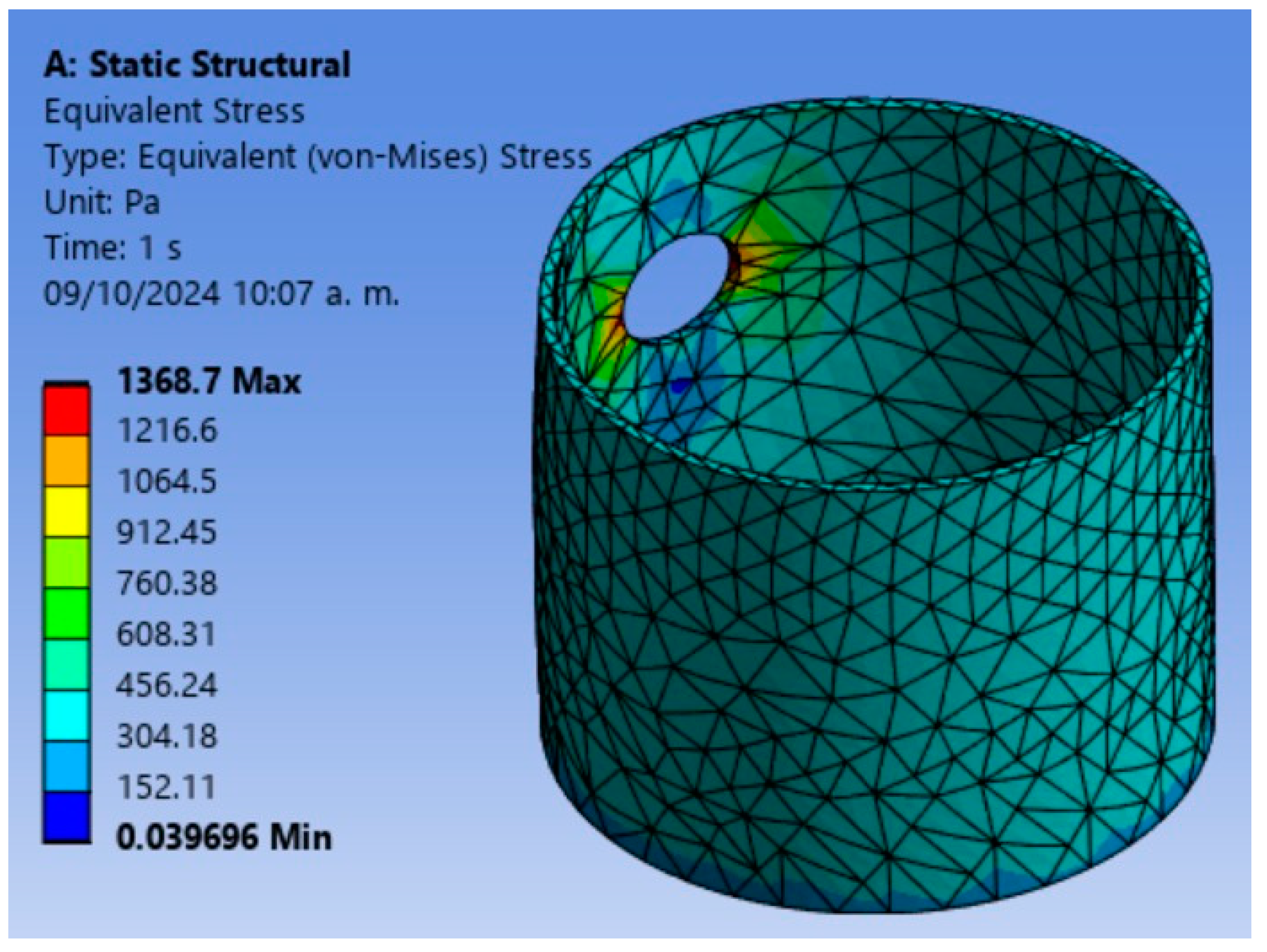 Inventions 10 00024 g008