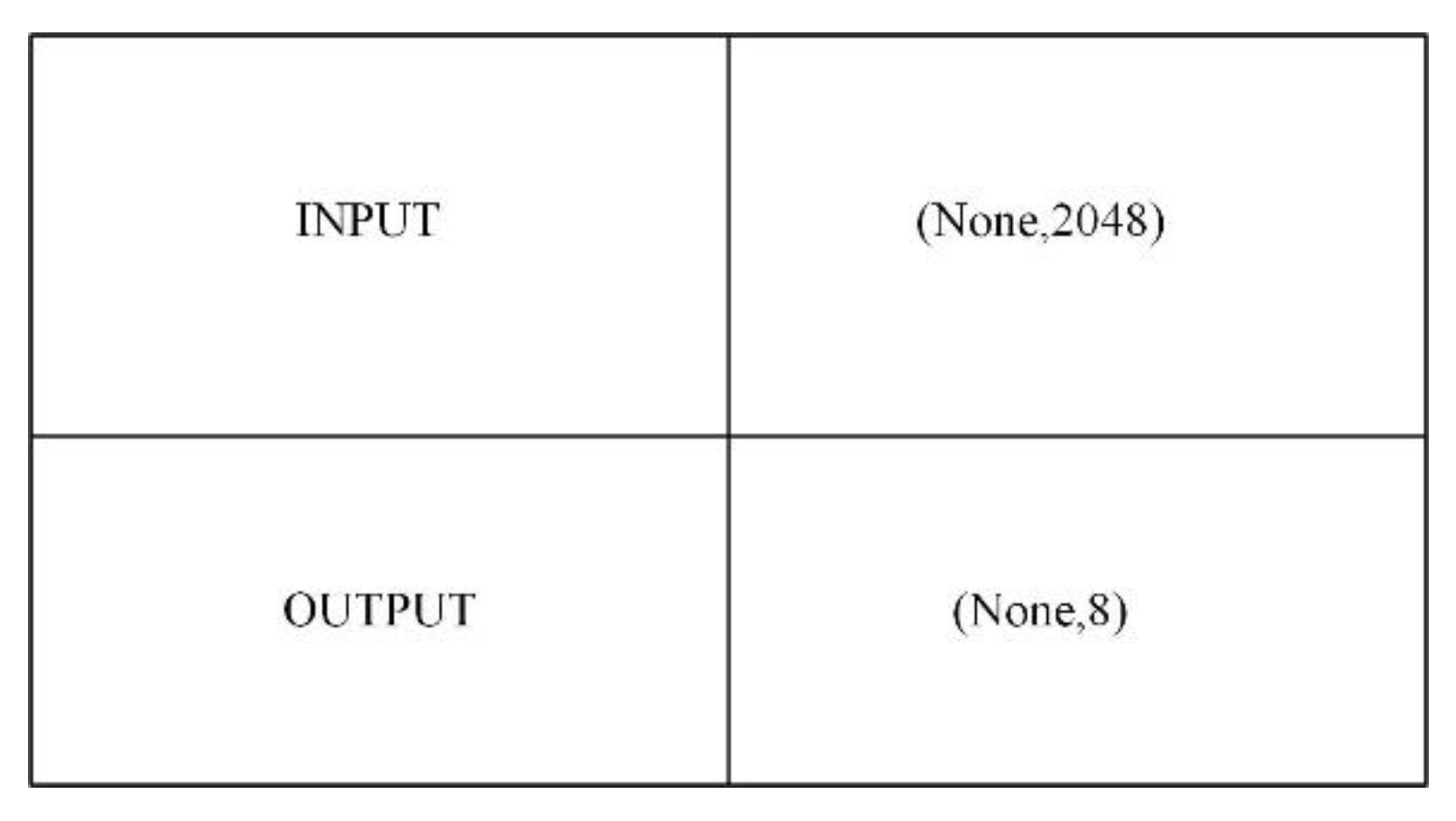 Inventions 10 00025 g003