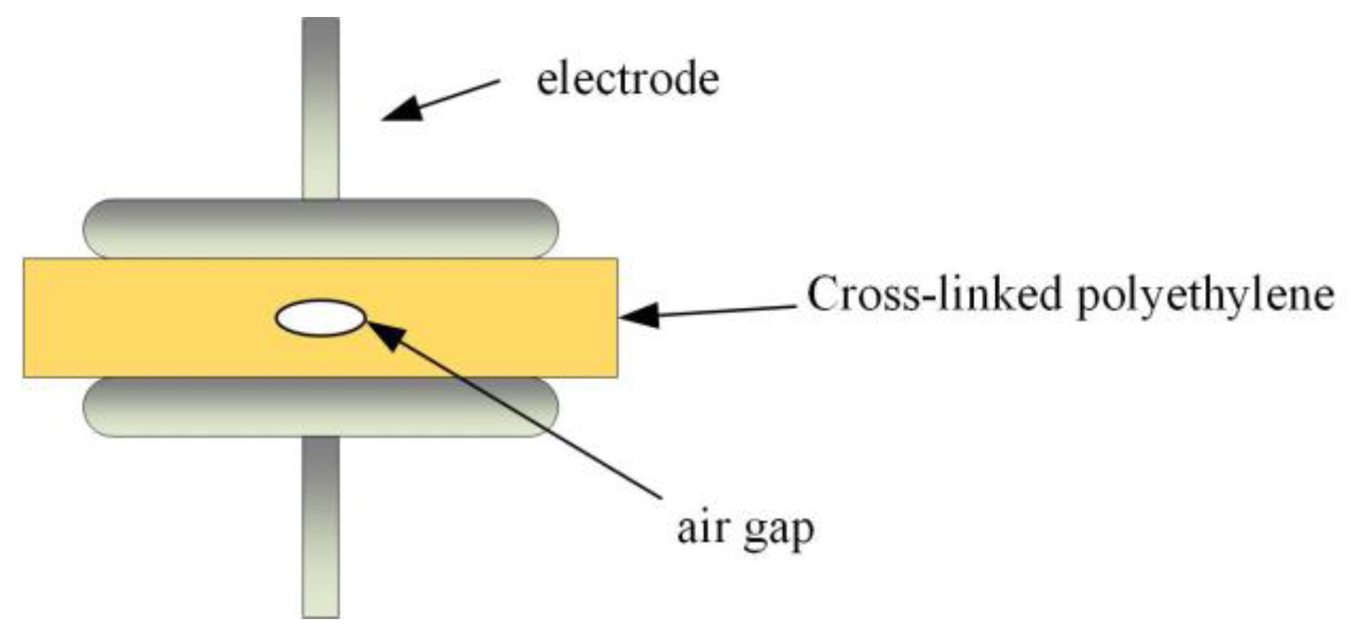 Inventions 10 00025 g007