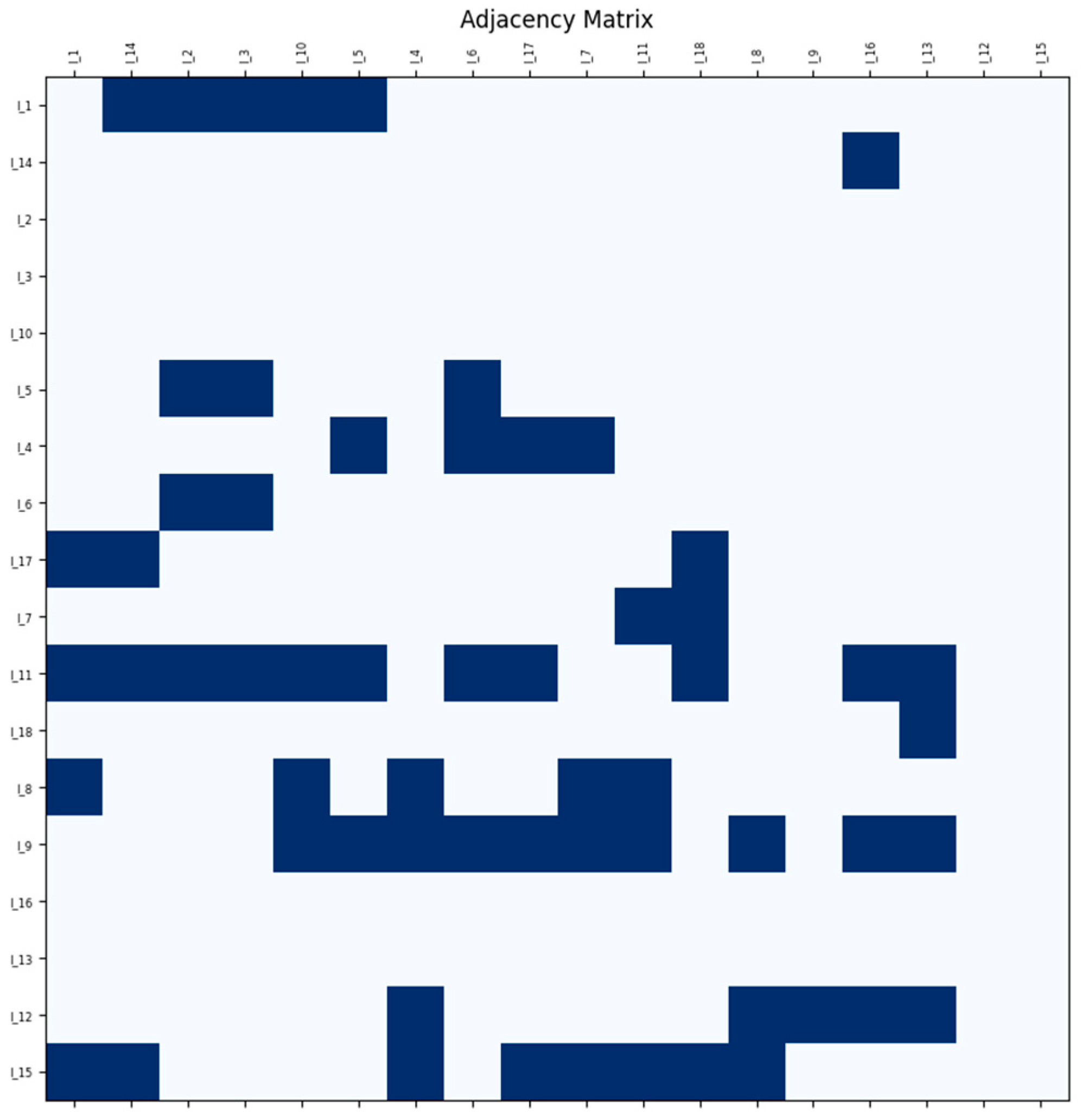 Inventions 10 00028 g004