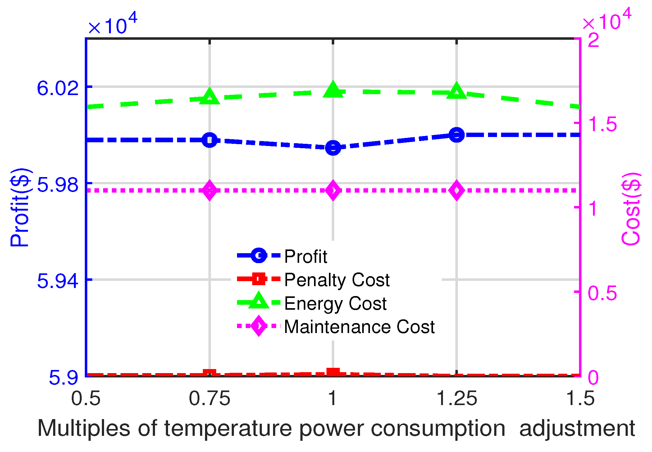 Inventions 10 00029 g006