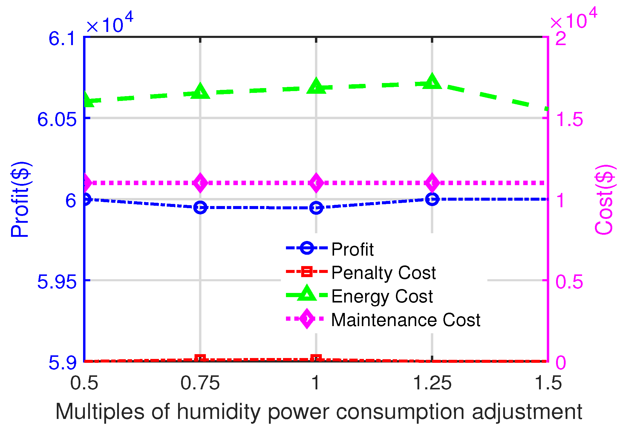 Inventions 10 00029 g007