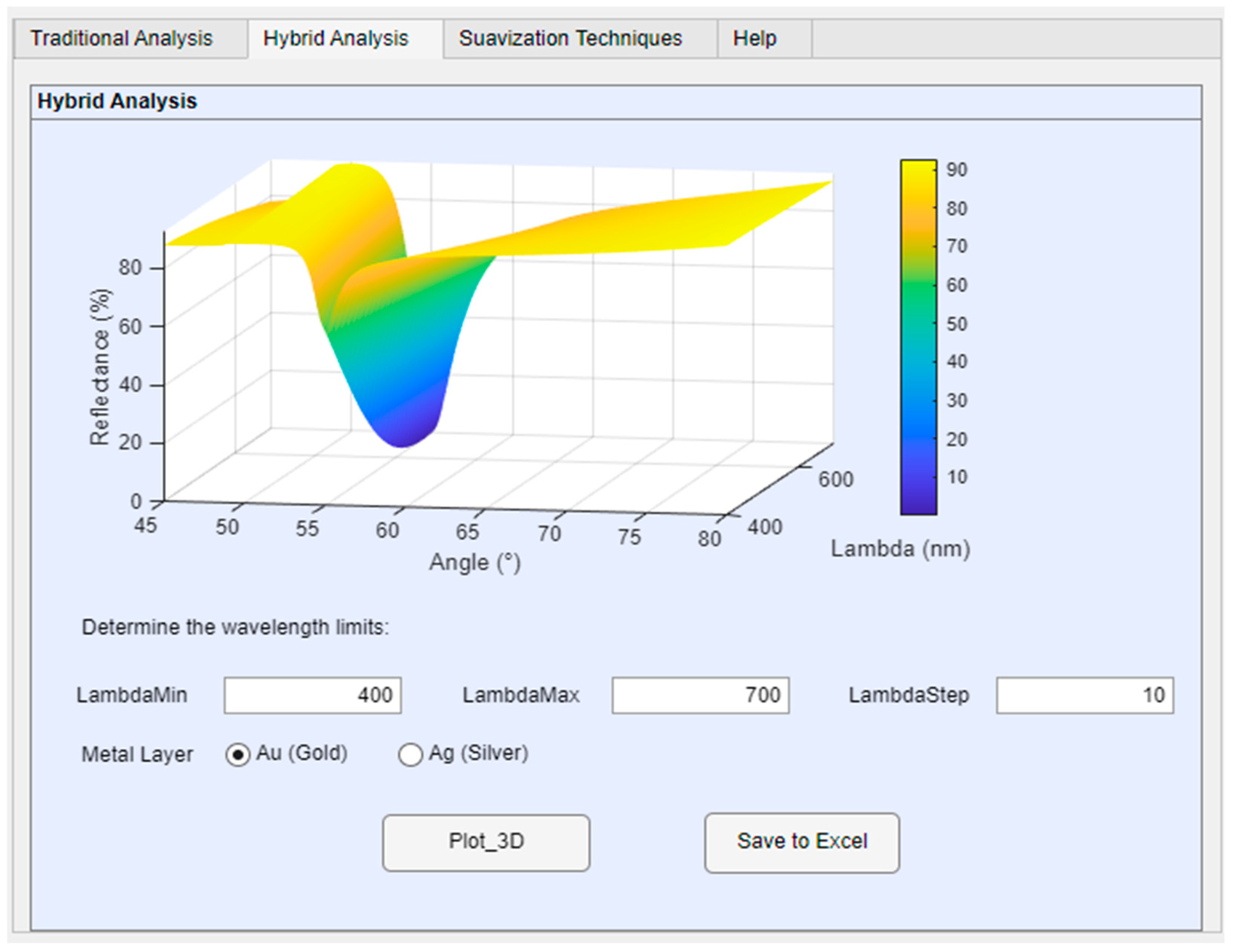 Inventions 10 00031 g006