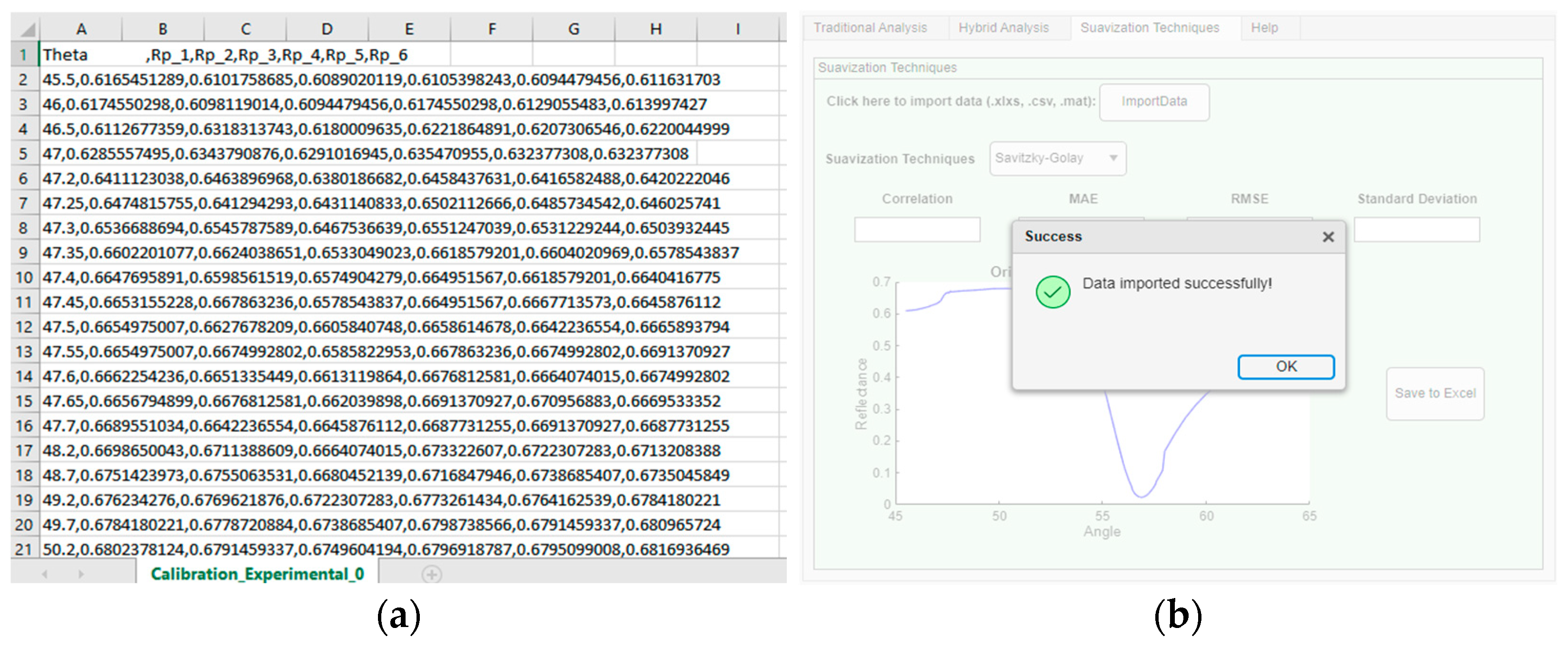 Inventions 10 00031 g008