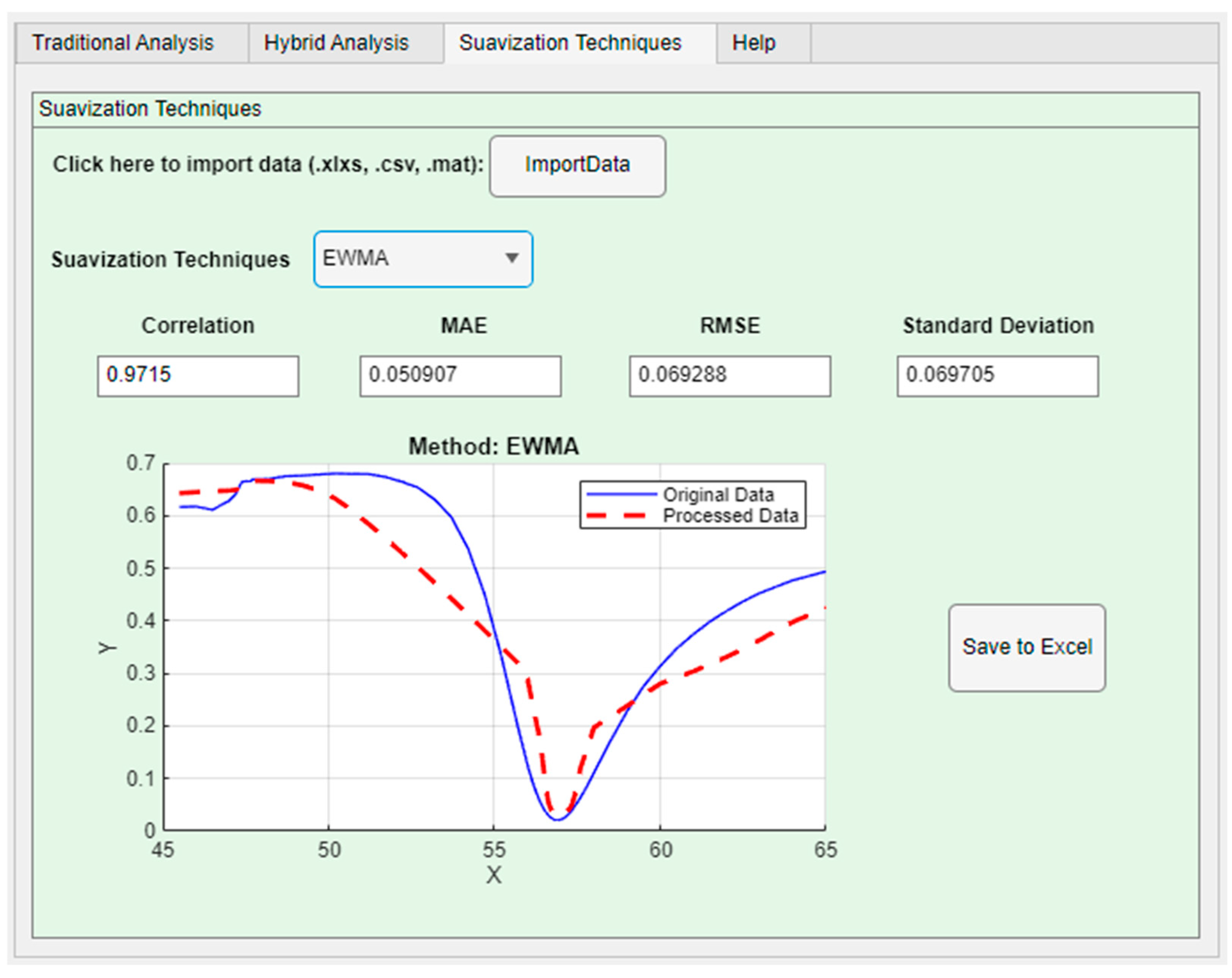 Inventions 10 00031 g009