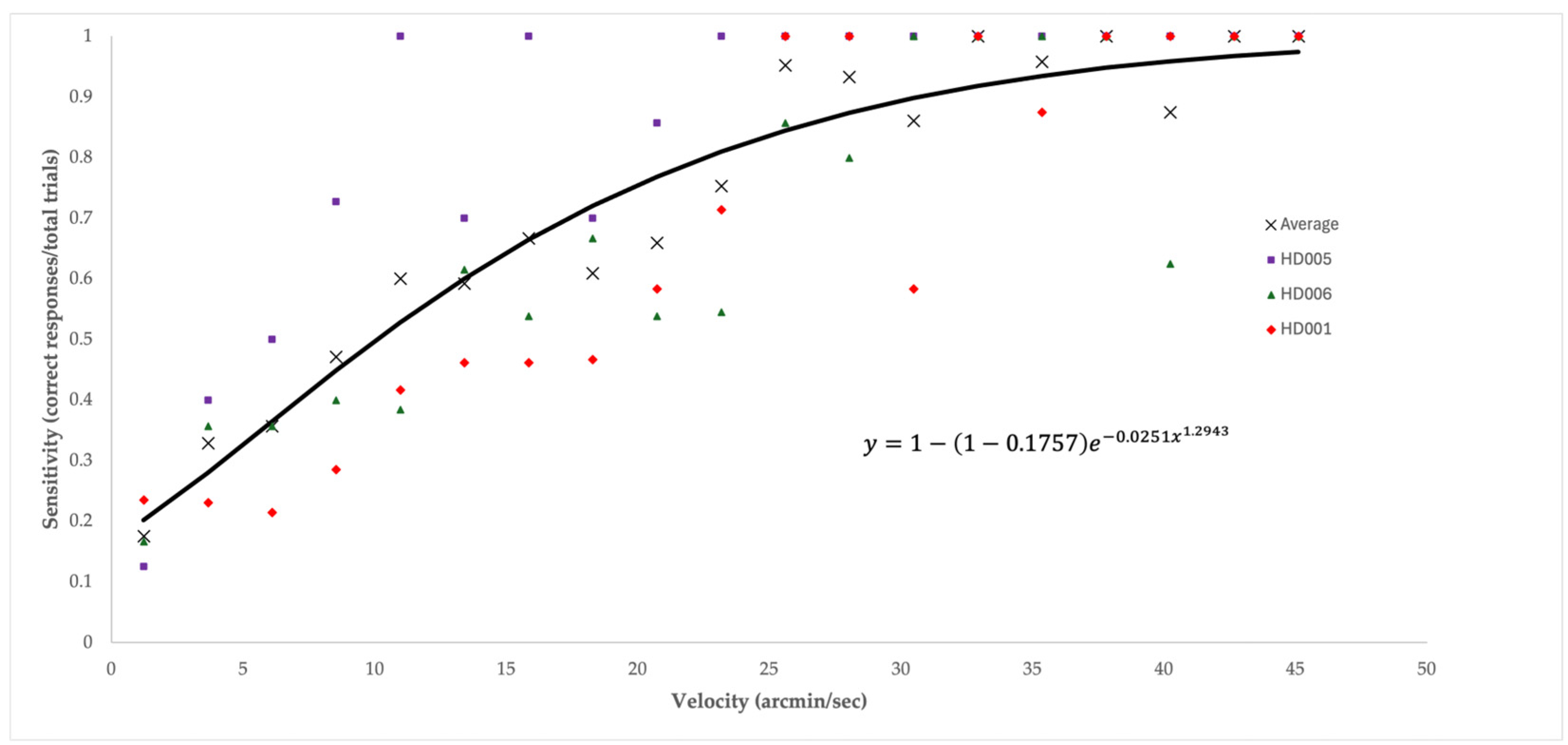 Inventions 10 00033 g002