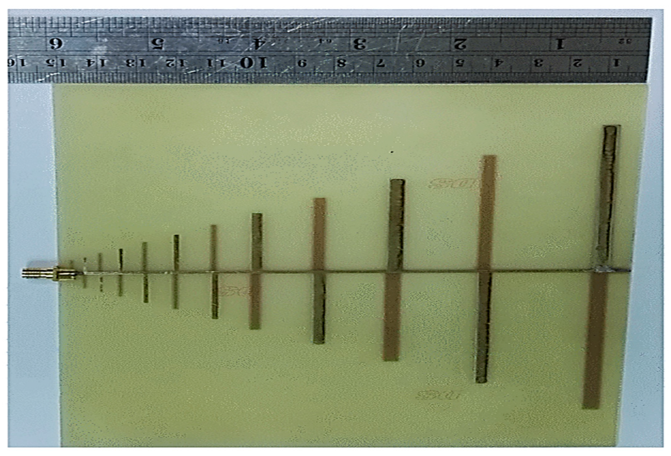 Inventions 10 00034 g002