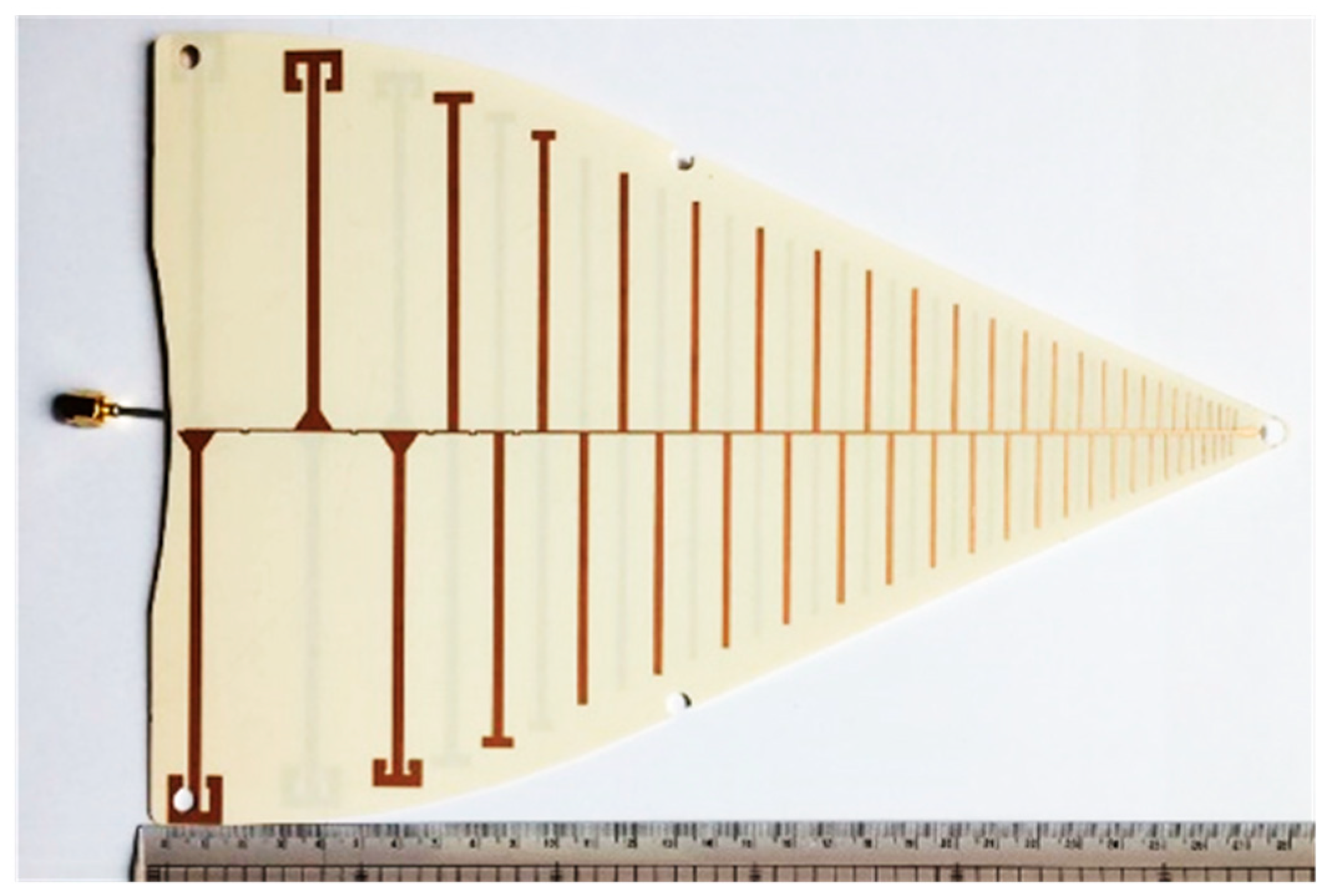 Inventions 10 00034 g004