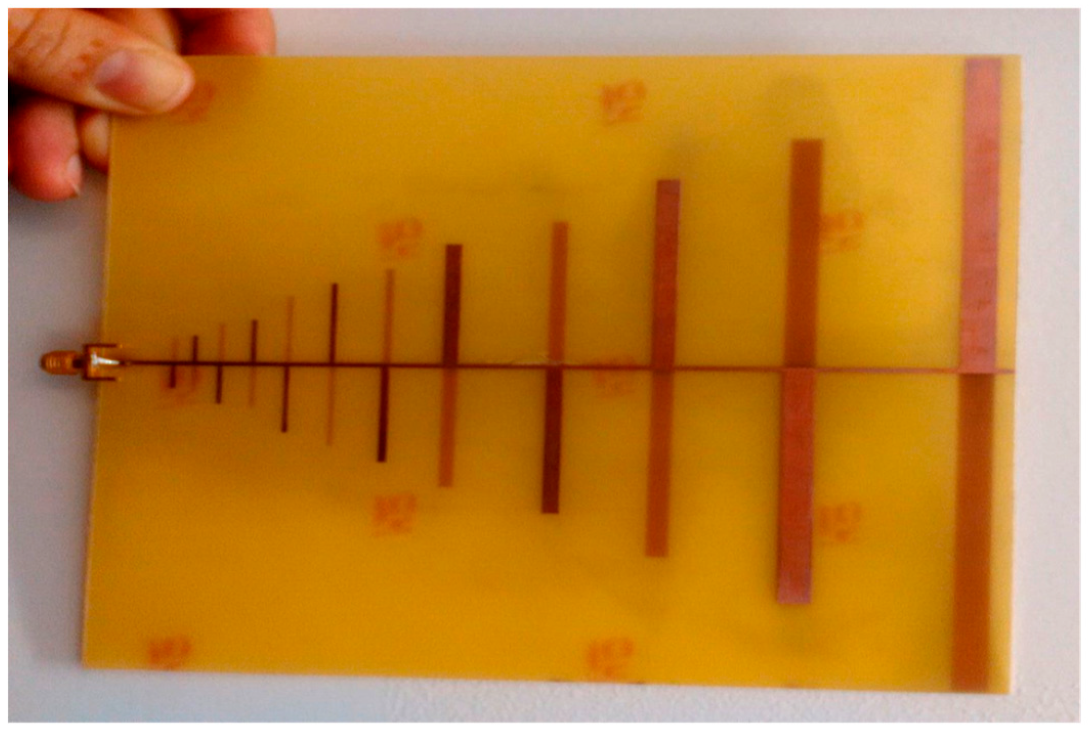 Inventions 10 00034 g005