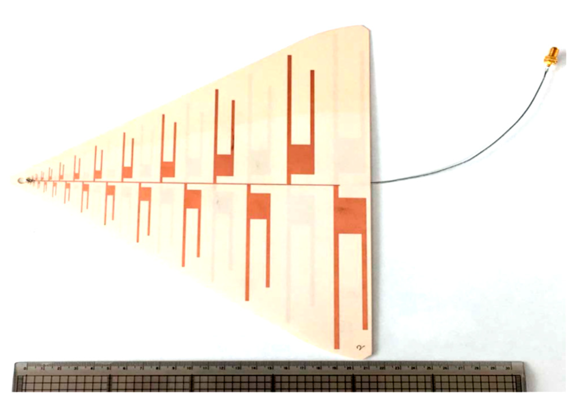 Inventions 10 00034 g006