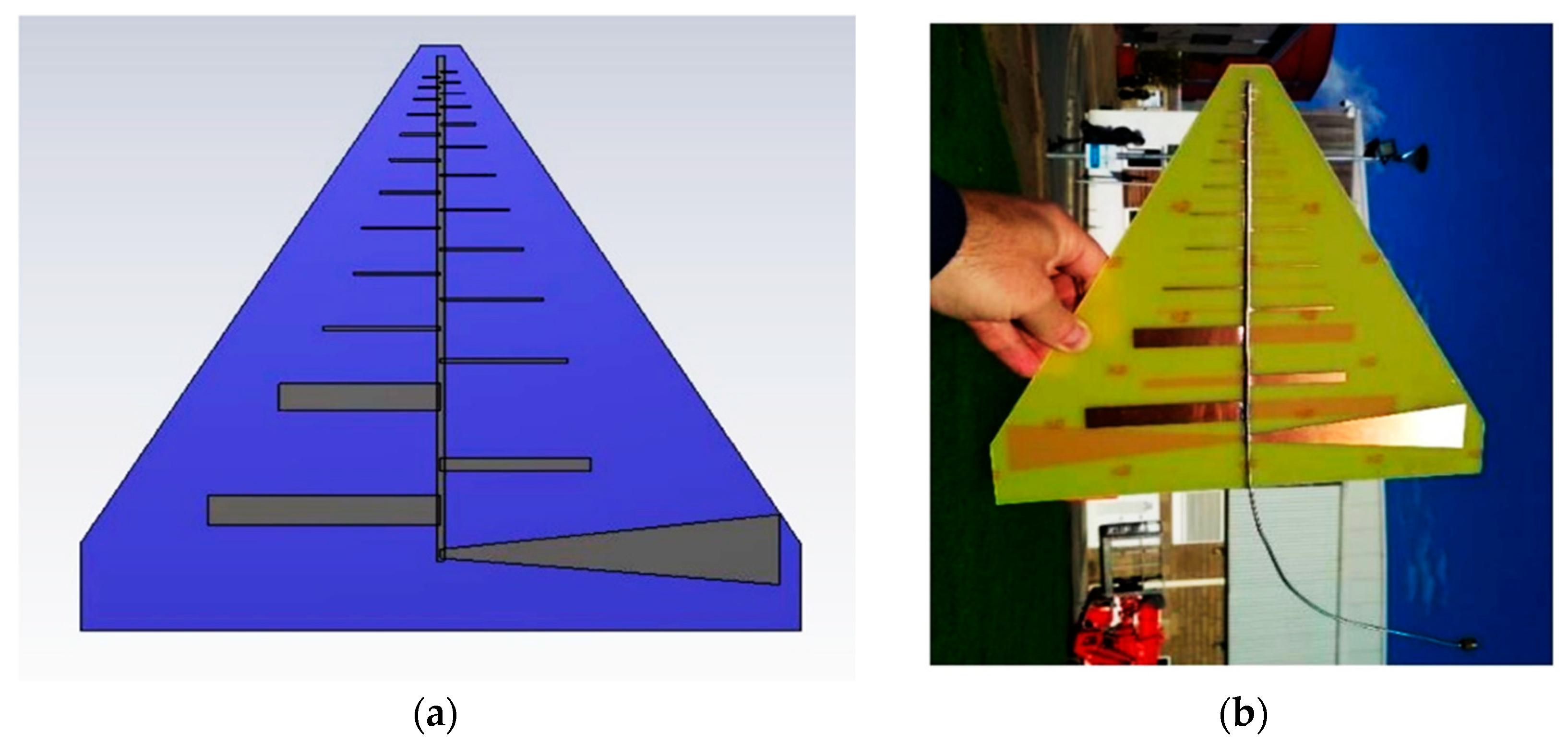 Inventions 10 00034 g007