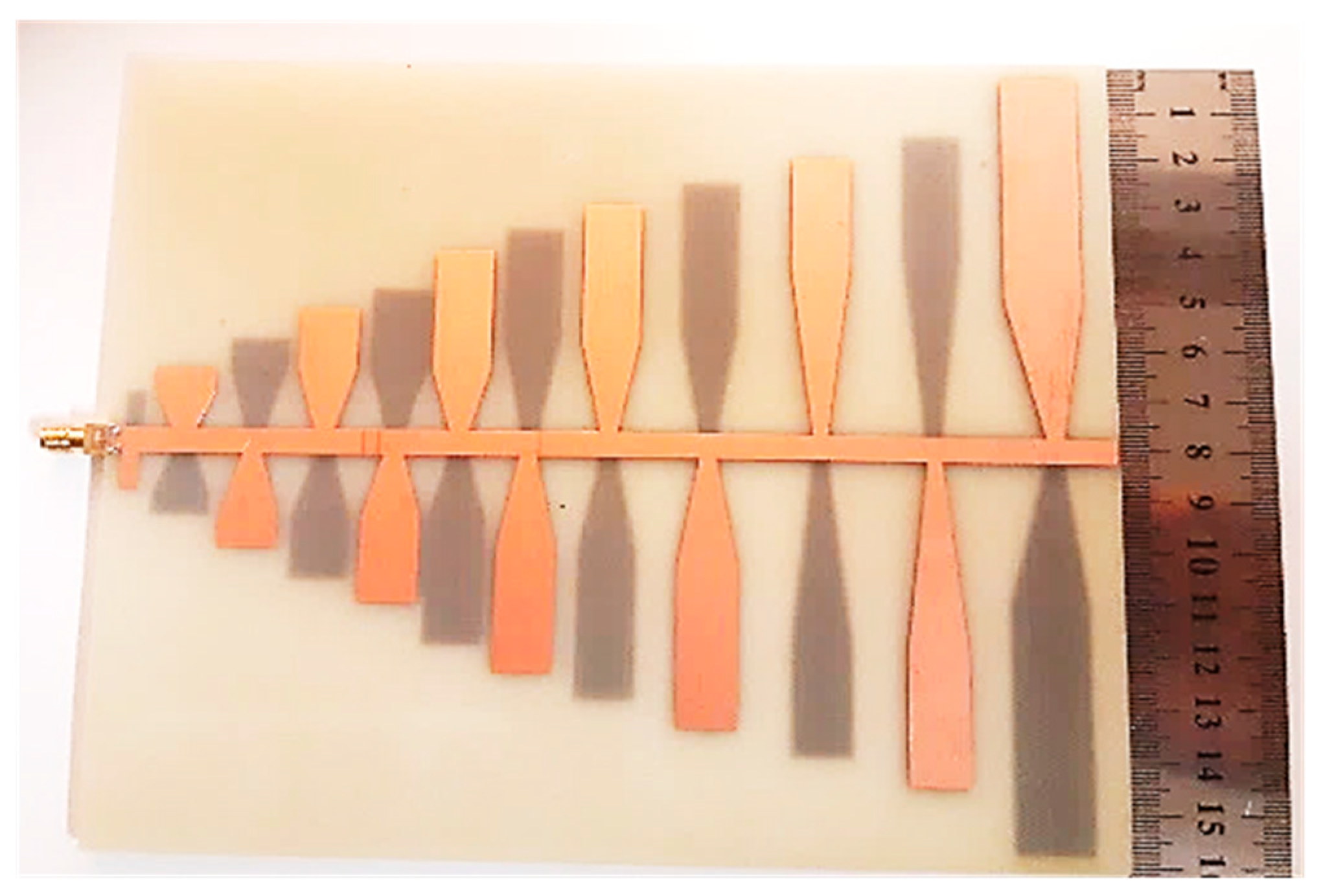 Inventions 10 00034 g008