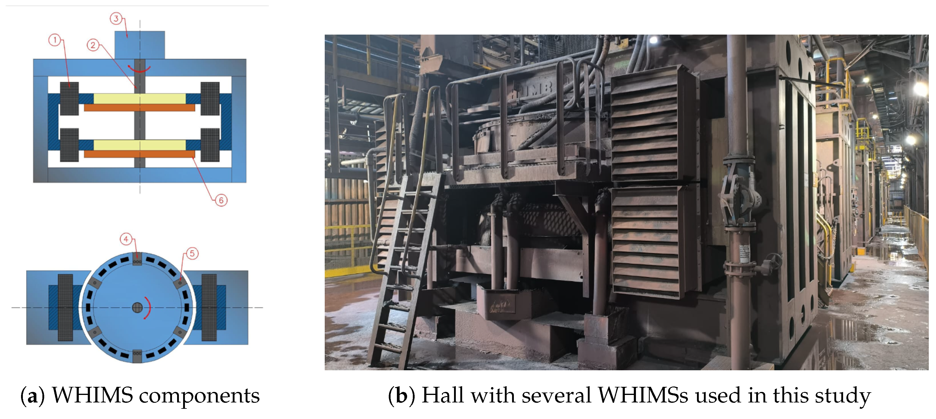 Inventions 10 00035 g003