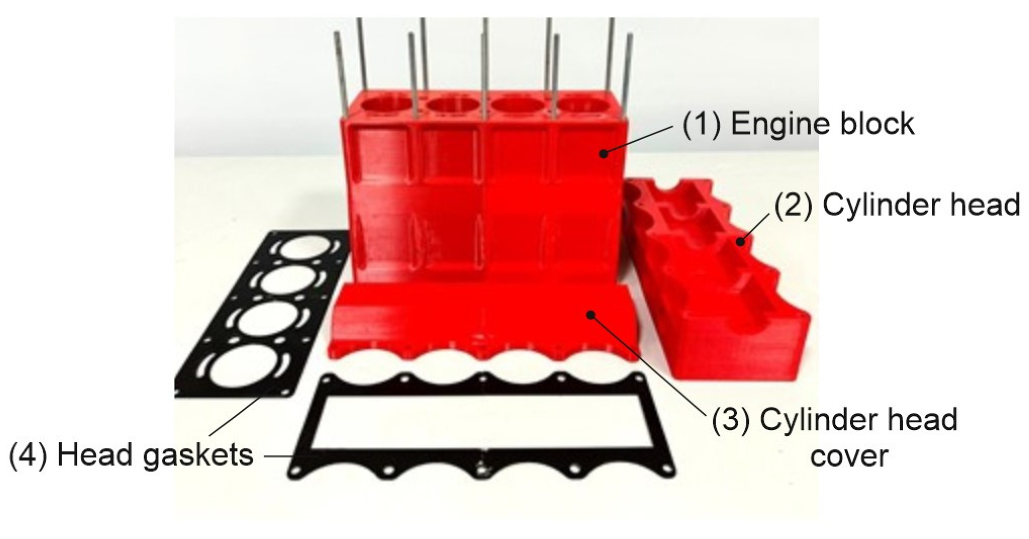 Inventions 10 00037 g002