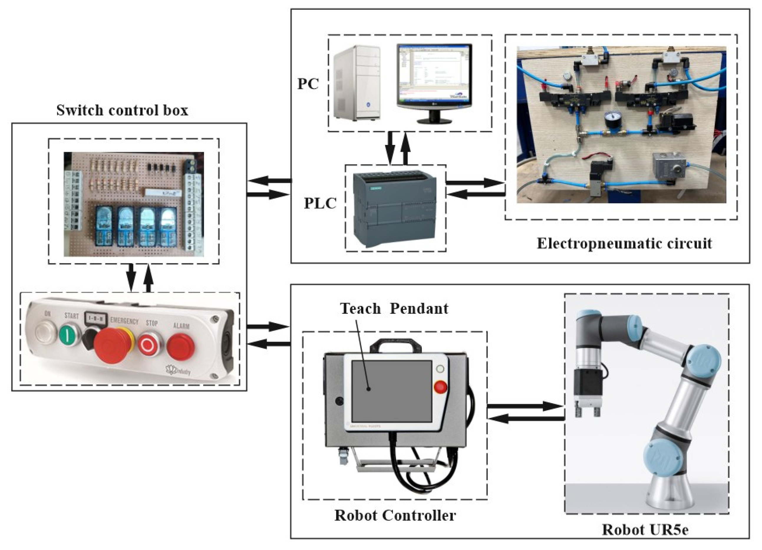 Inventions 10 00037 g006