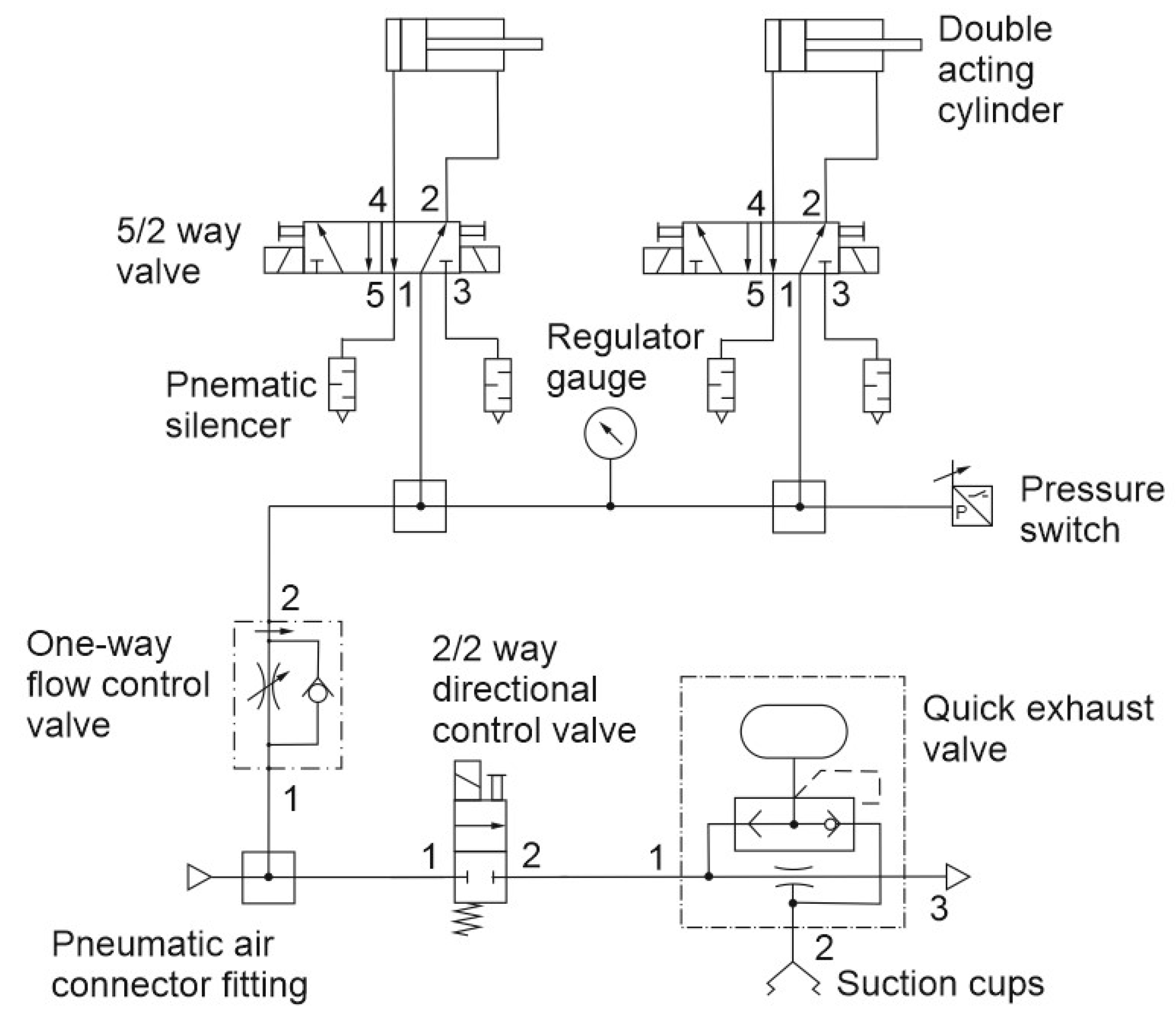 Inventions 10 00037 g007
